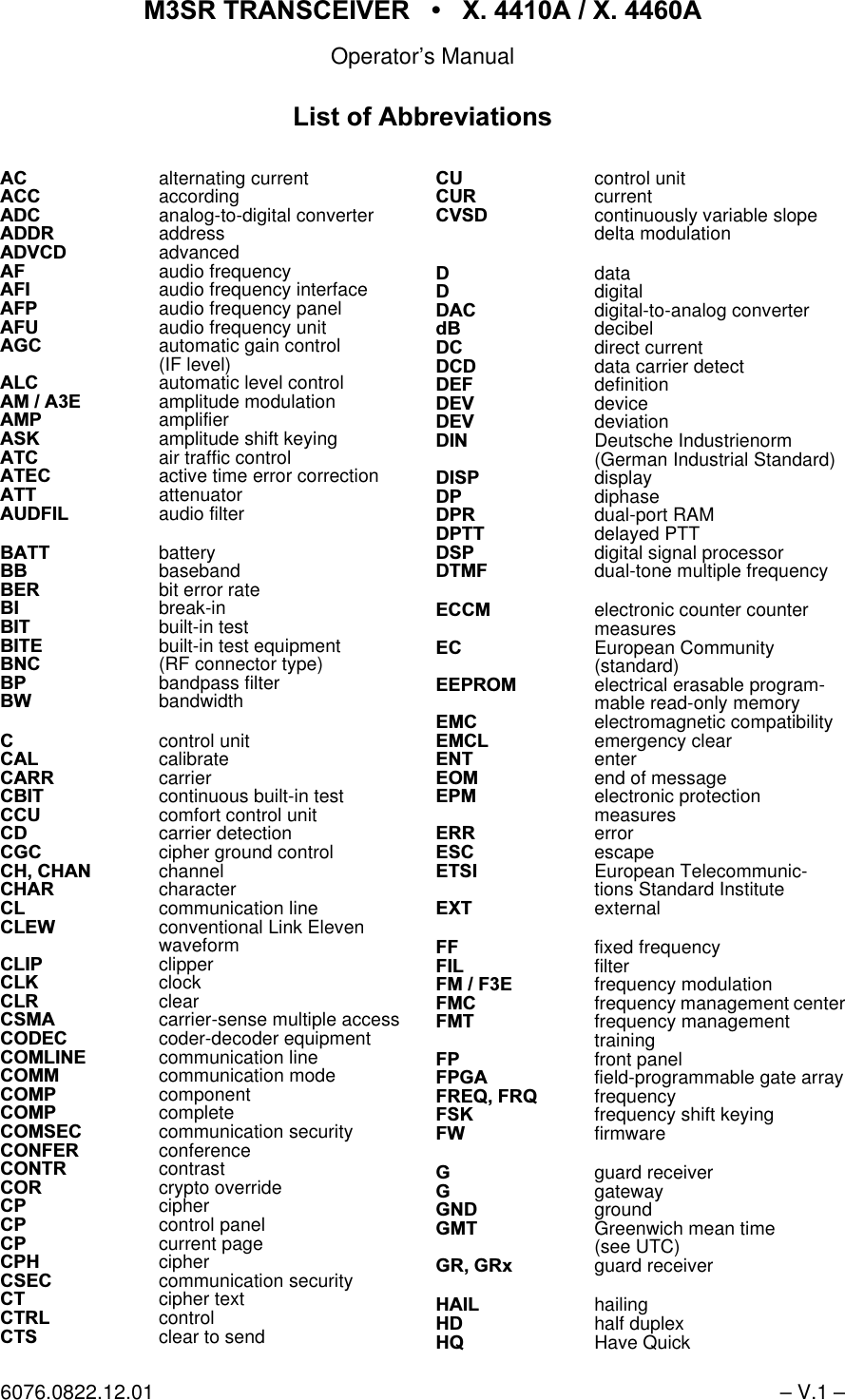 065 75$16&amp;(,9(5  ; $  ; $Operator&rsquo;s Manual6076.0822.12.01 &ndash; V.1 &ndash;$&amp; alternating current$&amp;&amp; according$'&amp;analog-to-digital converter$''5address$'9&amp;'advanced$) audio frequency$),audio frequency interface$)3 audio frequency panel$)8 audio frequency unit$*&amp;automatic gain control(IF level)$/&amp;automatic level control$0$( amplitude modulation$03amplifier$6. amplitude shift keying$7&amp; air traffic control$7(&amp; active time error correction$77 attenuator$8'),/audio filter%$77 battery%% baseband%(5 bit error rate%, break-in%,7 built-in test%,7( built-in test equipment%1&amp; (RF connector type)%3bandpass filter%: bandwidth&amp;control unit&amp;$/calibrate&amp;$55 carrier&amp;%,7 continuous built-in test&amp;&amp;8comfort control unit&amp;'carrier detection&amp;*&amp;cipher ground control&amp;+&amp;+$1 channel&amp;+$5 character&amp;/communication line&amp;/(: conventional Link Elevenwaveform&amp;/,3clipper&amp;/.clock&amp;/5clear&amp;60$ carrier-sense multiple access&amp;2'(&amp; coder-decoder equipment&amp;20/,1( communication line&amp;200 communication mode&amp;203component&amp;203complete&amp;206(&amp; communication security&amp;21)(5 conference&amp;2175 contrast&amp;25crypto override &amp;3cipher&amp;3control panel&amp;3current page&amp;3+cipher&amp;6(&amp; communication security&amp;7 cipher text&amp;75/control&amp;76 clear to send&amp;8control unit&amp;85current&amp;96'continuously variable slopedelta modulation'data'digital'$&amp; digital-to-analog converterG% decibel'&amp;direct current'&amp;'data carrier detect'()definition'(9 device'(9 deviation',1 Deutsche Industrienorm(German Industrial Standard)',63display'3 diphase'35dual-port RAM'377 delayed PTT'63digital signal processor'70)dual-tone multiple frequency(&amp;&amp;0 electronic counter countermeasures(&amp; European Community(standard)((3520electrical erasable program-mable read-only memory(0&amp; electromagnetic compatibility(0&amp;/emergency clear(17 enter(20end of message(30electronic protectionmeasures(55 error(6&amp; escape(76, European Telecommunic-tions Standard Institute(;7 external)) fixed frequency),/filter)0)( frequency modulation)0&amp; frequency management center)07 frequency managementtraining )3 front panel)3*$field-programmable gate array)5(4)54 frequency)6. frequency shift keying):firmware*guard receiver*gateway*1'ground*07 Greenwich mean time(see UTC)*5*5[ guard receiver +$,/hailing+'half duplex+4 Have Quick/LVWRI$EEUHYLDWLRQV