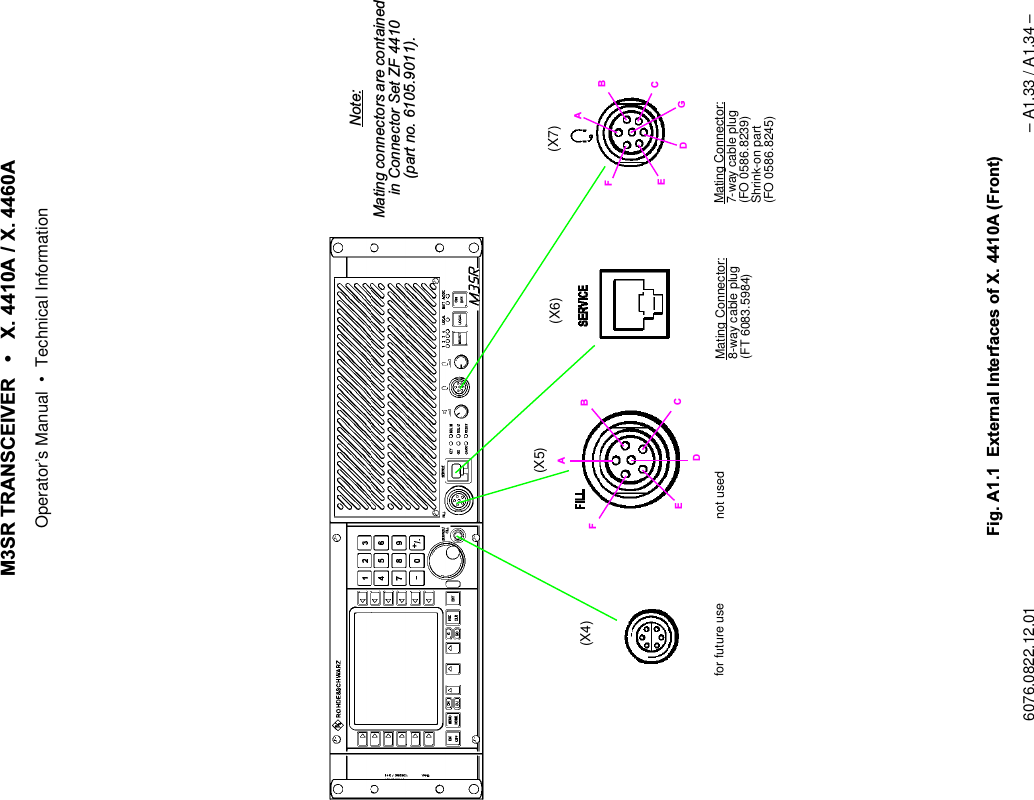 065 75$16&amp;(,9(5  ; $  ; $Operator&rsquo;s Manual &bull; Technical Information6076.0822.12.01 &ndash; A1.33 / A1.34 &ndash;)LJ $ ([WHUQDO,QWHUIDFHVRI; $)URQWMating Connector:8-way cable plug(FT 6083.5984)Mating Connector:7-way cable plug(FO 0586.8239)Shrink-on part(FO 0586.8245)for future use$%&amp;'()(X4)(X5) (X6) (X7)%&amp;*'()1RWH0DWLQJFRQQHFWRUVDUHFRQWDLQHGLQ&amp;RQQHFWRU6HW=) SDUWQRnot used$