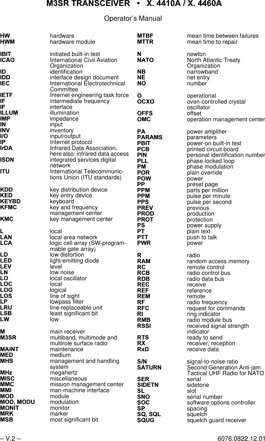 065 75$16&amp;(,9(5  ; $  ; $Operator&rsquo;s Manual&ndash; V.2 &ndash; 6076.0822.12.01+: hardware+:0 hardware module,%,7 initiated built-in test,&amp;$2International Civil AviationOrganization,'identification,'' interface design document,(&amp; International ElectrotechnicalCommittee,(7)Internet engineering task force,)intermediate frequency,)interface,//80illumination,03impedance,1 input,19 inventory,2input/output,3Internet protocol,U'$Infrared Data Association,here also: infrared data access,6'1integrated services digitalnetwork,78International Telecommunic-tions Union (ITU standards).'' key distribution device.('key entry device.(<%'keyboard.)0&amp; key and frequencymanagement center.0&amp; key management center/local/$1 local area network/&amp;$ logic cell array (SW-program-mable gate array)/' low distortion/('light-emitting diode/(9 level/1low noise/2 local oscillator/2&amp;local/2* logical/26line of sight/3 lowpass filter/58line-replaceable unit/6% least significant bit/:low0main receiver065 multiband, multimode andmultirole surface radio0$,17 maintenance0('medium0+6 management and handlingsystem0+] megahertz0,6&amp; miscellaneous00&amp; mission management center00, man-machine interface02' module02'02'8 modulation021,7 monitor05. marker06% most significant bit07%)mean time between failures0775 mean time to repair1 newton1$72North Atlantic TreatyOrganization1% narrowband1( net entry12number2operational2&amp;;2oven-controlled crystaloscillator2))6offset20&amp; operation management center3$power amplifier3$5$06 parameters3%,7 power-on built-in test3&amp;% printed circuit board3,1 personal identification number3// phase-locked loop30phase modulation325plain override 32:power33 preset page330parts per million330pulse per minute336pulse per second35(9 previous352' production3527protection36power supply37plain text377 push to talk3:5 power5radio5$0 random access memory5&amp; remote control5&amp;% radio control bus5'%radio data bus5(&amp; receive5()reference5(0 remote5)radio frequency5)&amp;request for commands5, ring indicator50% radio module bus 566, received signal strengthindicator576 ready to send5; receiver, reception5['receive data61 signal-to-noise ratio6$7851 Second Generation Anti-jamTactical UHF Radio for NATO6(5 serial6,'(71 sidetone6/slot612serial number62&amp;software options controller63spacing6464/squelch648* squelch guard receiver