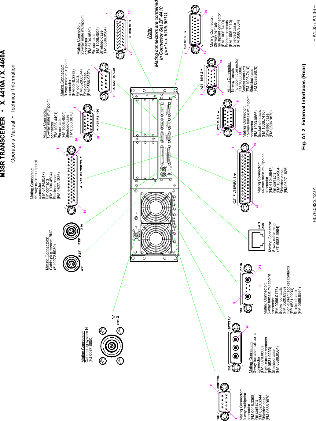 065 75$16&amp;(,9(5  ; $  ; $Operator&rsquo;s Manual &bull; Technical Information6076.0822.12.01 &ndash; A1.35 / A1.36 &ndash;)LJ $ ([WHUQDO,QWHUIDFHV5HDUMating Connector:44-way male multipoint connector(FM 6104.9547)Pin contacts(FM 1006.4504)Shielded case(FM 0627.1826) Mating Connector:44-way male multipoint connector(FM 6104.9547)Pin contacts(FM 1006.4504)Shielded case(FM 0627.1826)Mating Connector:15-way female multipoint connector(FM 1003.0866)Socket contacts(FM 1006.7410)Shielded case(FM 0586.9870)Mating Connector:15-way female multipoint connector(FM 1003.0866)Socket contacts(FM 1006.7410)Shielded case(FM 0586.9870)Mating Connector:26-way female multipoint connector(FM 1006.7403)Socket contacts(FM 1006.7410)Shielded case(FM 0586.9564) Mating Connector:26-way male multipoint connector(FM 6104.9530)Pin contacts(FM 1006.4504)Shielded case(FM 0586.9564) Mating Connector:9-way male multipoint connector(FM 0048.3368)Pin contacts(FM 0520.6344)Shielded case(FM 0586.9870) Mating Connector:15-way male multipoint connector(FM 1006.4491)Pin contacts(FM 1006.4504)Shielded case(FM 0586.9870)Mating Connectors:Cable plug system BNC(FJ 0272.5930)Mating Connector:5-way female multipoint connector(FM 0066.0173)Socket contacts(FM 0520.6338)High-current socket contacts(FP 0531.9233)Shielded case(FM 0586.9564)$$Mating Connector:3-way female multipoint connector(FM 0070.0800)High-current contacts(FP 0531.9233)Shielded case(FM 0586.9564)Mating Connector:9-way multipoint connector(FM 0048.3368)Pin contacts(FM 0520.6344)Shielded case(FM 0586.9870)Mating Connector:Cable plug system N(FJ 0087.8850)Mating Connector:8-way cable plug(FT 6083.5984)1RWH0DWLQJFRQQHFWRUVDUHFRQWDLQHGLQ&amp;RQQHFWRU6HW=) SDUWQR