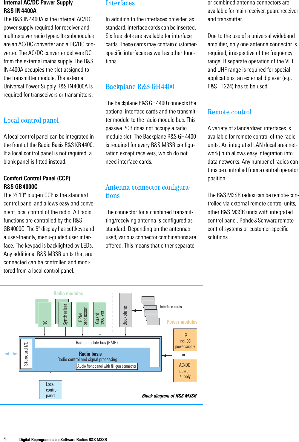4Digital Reprogrammable Software Radios R&amp;S M3SRorRadio modulesPower modulesRXSynthesizerEPM processorRadio basisRadio module bus (RMB)Standard I/OGuardreceiverincl. DCpower supplyAC/DC powersupplyRadio control and signal processingLocalcontrolpanelBackplaneAudio front panel with fill gun connectorInterface cardsTXBlock diagram of R&amp;S M3SRInternal AC/DC Power Supply R&amp;S IN4400AThe R&amp;S IN4400A is the internal AC/DC power supply required for receiver and multireceiver radio types. Its submodules are an AC/DC converter and a DC/DC con-verter. The AC/DC converter delivers DC from the external mains supply. The R&amp;S IN4400A occupies the slot assigned to the transmitter module. The external Universal Power Supply R&amp;S IN4000A is required for transceivers or transmitters.Local control panelA local control panel can be integrated in the front of the Radio Basis R&amp;S KR4400. If a local control panel is not required, a blank panel is fitted instead.Comfort Control Panel (CCP) R&amp;S GB4000C The &frac12; 19" plug-in CCP is the standard control panel and allows easy and conve-nient local control of the radio. All radio functions are controlled by the R&amp;S GB4000C. The 5" display has softkeys and a user-friendly, menu-guided user inter-face. The keypad is backlighted by LEDs. Any additional R&amp;S M3SR units that are connected can be controlled and moni-tored from a local control panel.InterfacesIn addition to the interfaces provided as standard, interface cards can be inserted. Six free slots are available for interface cards. These cards may contain customer-specific interfaces as well as other func-tions.Backplane R&amp;S GH4400The Backplane R&amp;S GH4400 connects the optional interface cards and the transmit-ter module to the radio module bus. This passive PCB does not occupy a radio module slot. The Backplane R&amp;S GH4400 is required for every R&amp;S M3SR configu-ration except receivers, which do not need interface cards.Antenna connector configura-tionsThe connector for a combined transmit-ting/receiving antenna is configured as standard. Depending on the antennas used, various connector combinations are offered. This means that either separate or combined antenna connectors are available for main receiver, guard receiver and transmitter.Due to the use of a universal wideband amplifier, only one antenna connector is required, irrespective of the frequency range. If separate operation of the VHF and UHF range is required for special applications, an external diplexer (e.g. R&amp;S FT224) has to be used.Remote controlA variety of standardized interfaces is available for remote control of the radio units. An integrated LAN (local area net-work) hub allows easy integration into data networks. Any number of radios can thus be controlled from a central operator position. The R&amp;S M3SR radios can be remote-con-trolled via external remote control units, other R&amp;S M3SR units with integrated control panel, Rohde&amp;Schwarz remote control systems or customer-specific solutions.