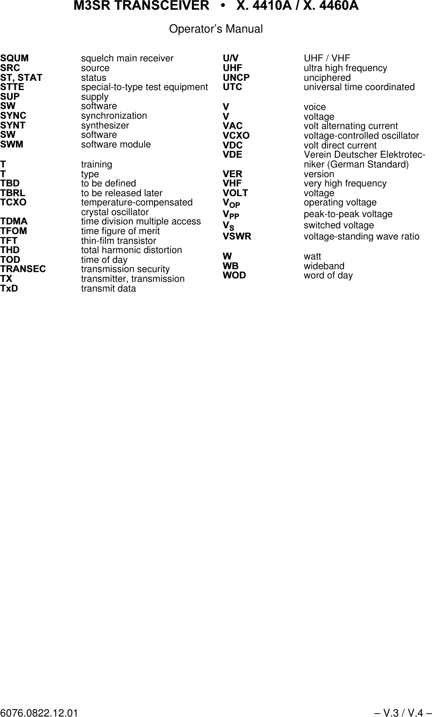 065 75$16&amp;(,9(5  ; $  ; $Operator&rsquo;s Manual6076.0822.12.01 &ndash; V.3 / V.4 &ndash;6480squelch main receiver65&amp; source6767$7 status677( special-to-type test equipment683 supply6: software6<1&amp; synchronization6<17 synthesizer6: software6:0 software module7training7type7%'to be defined7%5/to be released later7&amp;;2temperature-compensatedcrystal oscillator7'0$ time division multiple access7)20time figure of merit7)7thin-film transistor7+'total harmonic distortion72' time of day75$16(&amp; transmission security7; transmitter, transmission7['transmit data89 UHF / VHF8+) ultra high frequency81&amp;3unciphered87&amp; universal time coordinated9voice9voltage9$&amp; volt alternating current9&amp;;2voltage-controlled oscillator9'&amp; volt direct current9'(Verein Deutscher Elektrotec-niker (German Standard)9(5 version9+)very high frequency92/7voltage923 operating voltage933 peak-to-peak voltage96switched voltage96:5  voltage-standing wave ratio: watt:% wideband:2' word of day