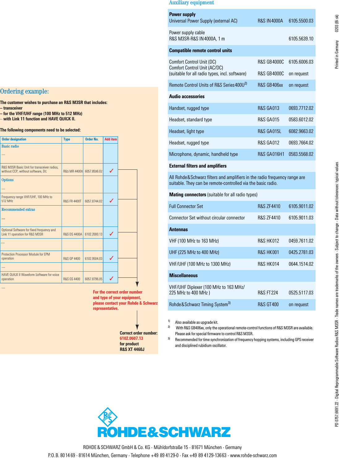 ROHDE &amp; SCHWARZ GmbH &amp; Co. KG M&uuml;hldorfstra&szlig;e 15 81671 M&uuml;nchen  GermanyP.O.B. 8014 69  81614 M&uuml;nchen, Germany  Telephone +49 89 4129-0  Fax +49 89 4129-13663 www.rohde-schwarz.comPD 0757.6691.22Digital Reprogrammable Software Radios R&amp;S M3SR Trade names are trademarks of the ownersSubject to changeData without tolerances: typical values Printed in Germany 0203 (Bi sk)Correct order number:6102.0607.13forproductR&amp;S XT 4460JFor thecorrectorder numberand type of your equipment,please contact your Rohde &amp; Schwarzrepresentative.Basic radio...R&amp;S MR 4400XOptions...Recommended extras...6102.2000.13...6102.9504.03...6057.8796.05...✓✓✓✓✓R&amp;S M3SR Basic Unit for transceiver radios,without CCP, without software, DCR&amp;S FR 4400TFrequency range VHF/UHF, 100 MHz to512 MHzR&amp;S DS 4400AOptional Software for fixed frequency andLink 11 operation for R&amp;S M3SRR&amp;SGP 4400Protection Processor Module for EPMoperationR&amp;SGS 4400HAVE QUICK II Waveform Software for voiceoperationOrder designationTypeOrder No.Add itemOrdering example:The customer wishes to purchase an R&amp;S M3SR that includes:&ndash; transceiver&ndash; for the VHF/UHF range (100 MHz to 512 MHz)&ndash; with Link 11 function and HAVE QUICK II.The following components need to be selected:6057.8596.026057.8744.02Auxiliary equipmentPower supplyUniversal Power Supply (external AC) R&amp;S IN4000A 6105.5500.03Power supply cable R&amp;S M3SR-R&amp;S IN4000A, 1 m 6105.5639.10Compatible remote control unitsComfort Control Unit (DC)Comfort Control Unit (AC/DC) (suitable for all radio types, incl. software)R&amp;S GB4000CR&amp;S GB4000C6105.6006.03on requestRemote Control Units of R&amp;S Series400U2) R&amp;S GB406xx on requestAudio accessoriesHandset, rugged type R&amp;S GA013 0693.7712.02Headset, standard type R&amp;S GA015 0583.6012.02Headset, light type R&amp;S GA015L 6082.9663.02Headset, rugged type R&amp;S GA012 0693.7664.02Microphone, dynamic, handheld type R&amp;S GA016H1 0583.5568.02External filters and amplifiersAll Rohde&amp;Schwarz filters and amplifiers in the radio frequency range are suitable. They can be remote-controlled via the basic radio.Mating connectors (suitable for all radio types)Full Connector Set R&amp;S ZF4410 6105.9011.02Connector Set without circular connector R&amp;S ZF4410 6105.9011.03AntennasVHF (100 MHz to 163 MHz) R&amp;S HK012 0459.7611.02UHF (225 MHz to 400 MHz) R&amp;S HK001 0425.2781.03VHF/UHF (100 MHz to 1300 MHz) R&amp;S HK014 0644.1514.02MiscellaneousVHF/UHF Diplexer (100 MHz to 163 MHz/225 MHz to 400 MHz ) R&amp;S FT224 0525.5117.03Rohde&amp;Schwarz Timing System3) R&amp;S GT400 on request1) Also available as upgrade kit.2)  With R&amp;S GB406xx, only the operational remote-control functions of R&amp;S M3SR are available. Please ask for special firmware to control R&amp;S M3SR.3) Recommended for time synchronization of frequency hopping systems, including GPS receiver and disciplined rubidium oscillator.