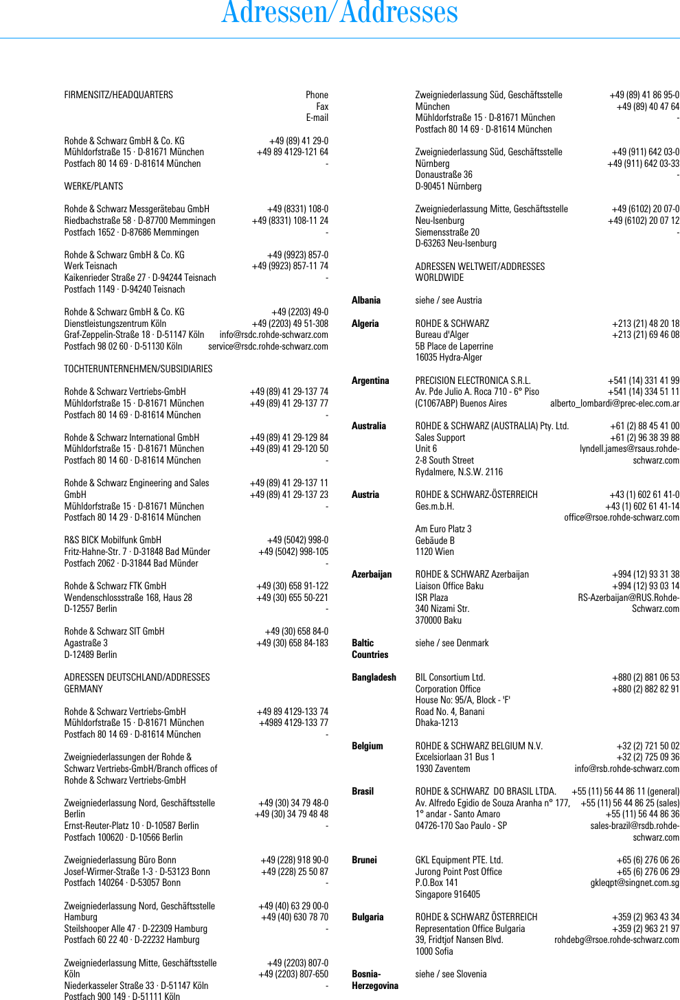 Adressen/AddressesFIRMENSITZ/HEADQUARTERS PhoneFaxE-mailRohde &amp; Schwarz GmbH &amp; Co. KG M&uuml;hldorfstra&szlig;e 15 &middot; D-81671 M&uuml;nchenPostfach 80 14 69 &middot; D-81614 M&uuml;nchen+49 (89) 41 29-0+49 89 4129-121 64-WERKE/PLANTSRohde &amp; Schwarz Messger&auml;tebau GmbHRiedbachstra&szlig;e 58 &middot; D-87700 MemmingenPostfach 1652 &middot; D-87686 Memmingen+49 (8331) 108-0+49 (8331) 108-11 24-Rohde &amp; Schwarz GmbH &amp; Co. KGWerk TeisnachKaikenrieder Stra&szlig;e 27 &middot; D-94244 TeisnachPostfach 1149 &middot; D-94240 Teisnach+49 (9923) 857-0+49 (9923) 857-11 74-Rohde &amp; Schwarz GmbH &amp; Co. KG Dienstleistungszentrum K&ouml;lnGraf-Zeppelin-Stra&szlig;e 18 &middot; D-51147 K&ouml;lnPostfach 98 02 60 &middot; D-51130 K&ouml;ln+49 (2203) 49-0+49 (2203) 49 51-308info@rsdc.rohde-schwarz.comservice@rsdc.rohde-schwarz.comTOCHTERUNTERNEHMEN/SUBSIDIARIESRohde &amp; Schwarz Vertriebs-GmbHM&uuml;hldorfstra&szlig;e 15 &middot; D-81671 M&uuml;nchenPostfach 80 14 69 &middot; D-81614 M&uuml;nchen+49 (89) 41 29-137 74+49 (89) 41 29-137 77-Rohde &amp; Schwarz International GmbHM&uuml;hldorfstra&szlig;e 15 &middot; D-81671 M&uuml;nchenPostfach 80 14 60 &middot; D-81614 M&uuml;nchen+49 (89) 41 29-129 84+49 (89) 41 29-120 50-Rohde &amp; Schwarz Engineering and Sales GmbHM&uuml;hldorfstra&szlig;e 15 &middot; D-81671 M&uuml;nchenPostfach 80 14 29 &middot; D-81614 M&uuml;nchen+49 (89) 41 29-137 11+49 (89) 41 29-137 23-R&amp;S BICK Mobilfunk GmbHFritz-Hahne-Str. 7 &middot; D-31848 Bad M&uuml;nderPostfach 2062 &middot; D-31844 Bad M&uuml;nder+49 (5042) 998-0+49 (5042) 998-105-Rohde &amp; Schwarz FTK GmbHWendenschlossstra&szlig;e 168, Haus 28D-12557 Berlin+49 (30) 658 91-122+49 (30) 655 50-221-Rohde &amp; Schwarz SIT GmbHAgastra&szlig;e 3D-12489 Berlin+49 (30) 658 84-0+49 (30) 658 84-183ADRESSEN DEUTSCHLAND/ADDRESSES GERMANYRohde &amp; Schwarz Vertriebs-GmbHM&uuml;hldorfstra&szlig;e 15 &middot; D-81671 M&uuml;nchenPostfach 80 14 69 &middot; D-81614 M&uuml;nchen+49 89 4129-133 74+4989 4129-133 77-Zweigniederlassungen der Rohde &amp; Schwarz Vertriebs-GmbH/Branch offices of Rohde &amp; Schwarz Vertriebs-GmbHZweigniederlassung Nord, Gesch&auml;ftsstelle BerlinErnst-Reuter-Platz 10 &middot; D-10587 BerlinPostfach 100620 &middot; D-10566 Berlin+49 (30) 34 79 48-0+49 (30) 34 79 48 48-Zweigniederlassung B&uuml;ro BonnJosef-Wirmer-Stra&szlig;e 1-3 &middot; D-53123 BonnPostfach 140264 &middot; D-53057 Bonn+49 (228) 918 90-0+49 (228) 25 50 87-Zweigniederlassung Nord, Gesch&auml;ftsstelle HamburgSteilshooper Alle 47 &middot; D-22309 HamburgPostfach 60 22 40 &middot; D-22232 Hamburg+49 (40) 63 29 00-0+49 (40) 630 78 70-Zweigniederlassung Mitte, Gesch&auml;ftsstelle K&ouml;lnNiederkasseler Stra&szlig;e 33 &middot; D-51147 K&ouml;lnPostfach 900 149 &middot; D-51111 K&ouml;ln+49 (2203) 807-0+49 (2203) 807-650-Zweigniederlassung S&uuml;d, Gesch&auml;ftsstelle M&uuml;nchenM&uuml;hldorfstra&szlig;e 15 &middot; D-81671 M&uuml;nchenPostfach 80 14 69 &middot; D-81614 M&uuml;nchen+49 (89) 41 86 95-0+49 (89) 40 47 64-Zweigniederlassung S&uuml;d, Gesch&auml;ftsstelle N&uuml;rnbergDonaustra&szlig;e 36D-90451 N&uuml;rnberg+49 (911) 642 03-0+49 (911) 642 03-33-Zweigniederlassung Mitte, Gesch&auml;ftsstelle Neu-IsenburgSiemensstra&szlig;e 20D-63263 Neu-Isenburg+49 (6102) 20 07-0+49 (6102) 20 07 12-ADRESSEN WELTWEIT/ADDRESSES WORLDWIDEsiehe / see AustriaAlbaniaROHDE &amp; SCHWARZ Bureau d'Alger5B Place de Laperrine16035 Hydra-Alger+213 (21) 48 20 18+213 (21) 69 46 08AlgeriaPRECISION ELECTRONICA S.R.L.Av. Pde Julio A. Roca 710 - 6&deg; Piso(C1067ABP) Buenos Aires+541 (14) 331 41 99+541 (14) 334 51 11alberto_lombardi@prec-elec.com.arArgentinaROHDE &amp; SCHWARZ (AUSTRALIA) Pty. Ltd.Sales SupportUnit 62-8 South StreetRydalmere, N.S.W. 2116+61 (2) 88 45 41 00+61 (2) 96 38 39 88lyndell.james@rsaus.rohde-schwarz.comAustraliaROHDE &amp; SCHWARZ-&Ouml;STERREICH Ges.m.b.H.Am Euro Platz 3Geb&auml;ude B1120 Wien+43 (1) 602 61 41-0+43 (1) 602 61 41-14office@rsoe.rohde-schwarz.comAustriaROHDE &amp; SCHWARZ AzerbaijanLiaison Office BakuISR Plaza340 Nizami Str.370000 Baku+994 (12) 93 31 38+994 (12) 93 03 14RS-Azerbaijan@RUS.Rohde-Schwarz.comAzerbaijansiehe / see DenmarkBaltic CountriesBIL Consortium Ltd.Corporation OfficeHouse No: 95/A, Block - 'F'Road No. 4, BananiDhaka-1213+880 (2) 881 06 53+880 (2) 882 82 91BangladeshROHDE &amp; SCHWARZ BELGIUM N.V.Excelsiorlaan 31 Bus 11930 Zaventem+32 (2) 721 50 02+32 (2) 725 09 36info@rsb.rohde-schwarz.comBelgiumROHDE &amp; SCHWARZ  DO BRASIL LTDA.Av. Alfredo Egidio de Souza Aranha n&deg; 177, 1&deg; andar - Santo Amaro04726-170 Sao Paulo - SP+55 (11) 56 44 86 11 (general)+55 (11) 56 44 86 25 (sales)+55 (11) 56 44 86 36sales-brazil@rsdb.rohde-schwarz.comBrasilGKL Equipment PTE. Ltd.Jurong Point Post OfficeP.O.Box 141Singapore 916405+65 (6) 276 06 26+65 (6) 276 06 29gkleqpt@singnet.com.sgBruneiROHDE &amp; SCHWARZ &Ouml;STERREICHRepresentation Office Bulgaria39, Fridtjof Nansen Blvd.1000 Sofia+359 (2) 963 43 34+359 (2) 963 21 97rohdebg@rsoe.rohde-schwarz.comBulgariasiehe / see SloveniaBosnia-Herzegovina