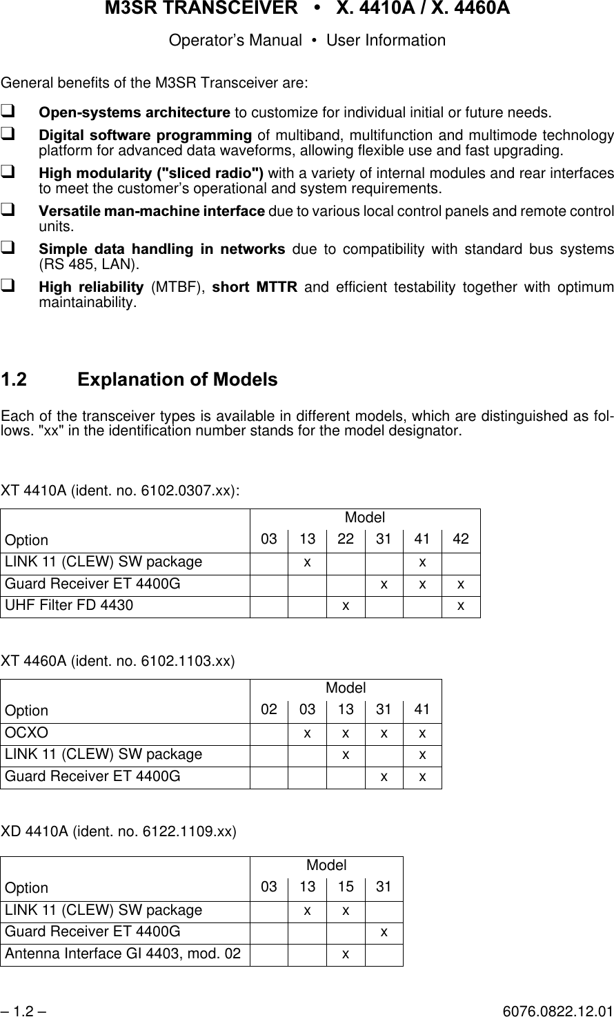 065 75$16&amp;(,9(5  ; $  ; $Operator&rsquo;s Manual &bull; User Information&ndash; 1.2 &ndash; 6076.0822.12.01General benefits of the M3SR Transceiver are:q2SHQV\VWHPVDUFKLWHFWXUH to customize for individual initial or future needs.q'LJLWDOVRIWZDUHSURJUDPPLQJof multiband, multifunction and multimode technologyplatform for advanced data waveforms, allowing flexible use and fast upgrading.q+LJKPRGXODULW\VOLFHGUDGLRwith a variety of internal modules and rear interfacesto meet the customer&rsquo;s operational and system requirements.q9HUVDWLOHPDQPDFKLQHLQWHUIDFHdue to various local control panels and remote controlunits.q6LPSOHGDWDKDQGOLQJ LQQHWZRUNVdue to compatibility with standard bus systems(RS 485, LAN).q+LJKUHOLDELOLW\ (MTBF), VKRUW 0775 and efficient testability together with optimummaintainability.([SODQDWLRQRI0RGHOVEach of the transceiver types is available in different models, which are distinguished as fol-lows. "xx" in the identification number stands for the model designator.XT 4410A (ident. no. 6102.0307.xx):XT 4460A (ident. no. 6102.1103.xx)XD 4410A (ident. no. 6122.1109.xx)OptionModel03 13 22 31 41 42LINK 11 (CLEW) SW package x xGuard Receiver ET 4400G x x xUHF Filter FD 4430 x xOptionModel02 03 13 31 41OCXO xxxxLINK 11 (CLEW) SW package x xGuard Receiver ET 4400G x xOptionModel03 13 15 31LINK 11 (CLEW) SW package x xGuard Receiver ET 4400G xAntenna Interface GI 4403, mod. 02 x
