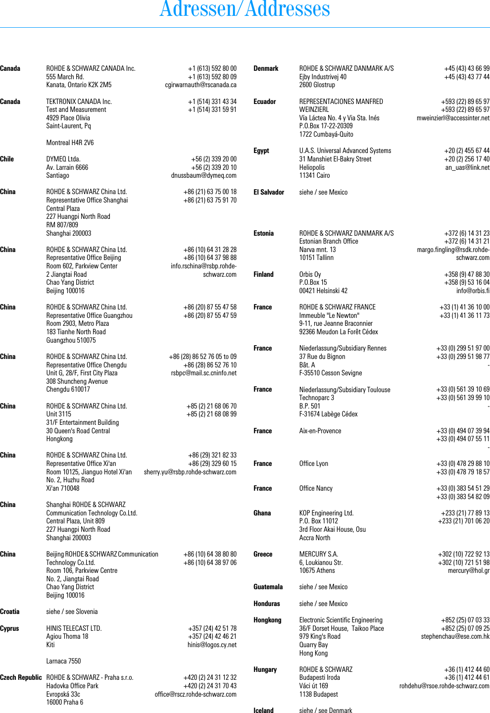 Adressen/AddressesROHDE &amp; SCHWARZ CANADA Inc.555 March Rd.Kanata, Ontario K2K 2M5+1 (613) 592 80 00+1 (613) 592 80 09cgirwarnauth@rscanada.caCanadaTEKTRONIX CANADA Inc.Test and Measurement4929 Place OliviaSaint-Laurent, PqMontreal H4R 2V6+1 (514) 331 43 34+1 (514) 331 59 91CanadaDYMEQ Ltda.Av. Larrain 6666Santiago+56 (2) 339 20 00+56 (2) 339 20 10dnussbaum@dymeq.comChileROHDE &amp; SCHWARZ China Ltd.Representative Office ShanghaiCentral Plaza227 Huangpi North RoadRM 807/809 Shanghai 200003+86 (21) 63 75 00 18+86 (21) 63 75 91 70ChinaROHDE &amp; SCHWARZ China Ltd.Representative Office BeijingRoom 602, Parkview Center2 Jiangtai RoadChao Yang DistrictBeijing 100016+86 (10) 64 31 28 28+86 (10) 64 37 98 88info.rschina@rsbp.rohde-schwarz.comChinaROHDE &amp; SCHWARZ China Ltd.Representative Office GuangzhouRoom 2903, Metro Plaza183 Tianhe North RoadGuangzhou 510075+86 (20) 87 55 47 58+86 (20) 87 55 47 59ChinaROHDE &amp; SCHWARZ China Ltd.Representative Office ChengduUnit G, 28/F, First City Plaza308 Shuncheng AvenueChengdu 610017+86 (28) 86 52 76 05 to 09+86 (28) 86 52 76 10rsbpc@mail.sc.cninfo.netChinaROHDE &amp; SCHWARZ China Ltd.Unit 311531/F Entertainment Building30 Queen's Road CentralHongkong+85 (2) 21 68 06 70+85 (2) 21 68 08 99ChinaROHDE &amp; SCHWARZ China Ltd.Representative Office Xi'anRoom 10125, Jianguo Hotel Xi'anNo. 2, Huzhu RoadXi'an 710048+86 (29) 321 82 33+86 (29) 329 60 15sherry.yu@rsbp.rohde-schwarz.comChinaShanghai ROHDE &amp; SCHWARZ Communication Technology Co.Ltd.Central Plaza, Unit 809227 Huangpi North RoadShanghai 200003ChinaBeijing ROHDE &amp; SCHWARZ Communication Technology Co.Ltd.Room 106, Parkview CentreNo. 2, Jiangtai RoadChao Yang DistrictBeijing 100016+86 (10) 64 38 80 80+86 (10) 64 38 97 06Chinasiehe / see SloveniaCroatiaHINIS TELECAST LTD.Agiou Thoma 18KitiLarnaca 7550+357 (24) 42 51 78+357 (24) 42 46 21hinis@logos.cy.netCyprusROHDE &amp; SCHWARZ - Praha s.r.o.Hadovka Office ParkEvropsk&aacute; 33c16000 Praha 6+420 (2) 24 31 12 32+420 (2) 24 31 70 43office@rscz.rohde-schwarz.comCzech RepublicROHDE &amp; SCHWARZ DANMARK A/SEjby Industrivej 402600 Glostrup+45 (43) 43 66 99+45 (43) 43 77 44DenmarkREPRESENTACIONES MANFRED WEINZIERLV&iacute;a L&aacute;ctea No. 4 y Via Sta. In&eacute;sP.O.Box 17-22-203091722 Cumbay&aacute;-Quito+593 (22) 89 65 97+593 (22) 89 65 97mweinzierl@accessinter.netEcuadorU.A.S. Universal Advanced Systems 31 Manshiet El-Bakry StreetHeliopolis11341 Cairo+20 (2) 455 67 44+20 (2) 256 17 40an_uas@link.netEgyptsiehe / see MexicoEl SalvadorROHDE &amp; SCHWARZ DANMARK A/SEstonian Branch OfficeNarva mnt. 1310151 Tallinn+372 (6) 14 31 23+372 (6) 14 31 21margo.fingling@rsdk.rohde-schwarz.comEstoniaOrbis OyP.O.Box 1500421 Helsinski 42+358 (9) 47 88 30+358 (9) 53 16 04info@orbis.fiFinlandROHDE &amp; SCHWARZ FRANCEImmeuble "Le Newton"9-11, rue Jeanne Braconnier92366 Meudon La For&ecirc;t C&eacute;dex+33 (1) 41 36 10 00+33 (1) 41 36 11 73FranceNiederlassung/Subsidiary Rennes37 Rue du BignonB&acirc;t. AF-35510 Cesson Sevigne+33 (0) 299 51 97 00+33 (0) 299 51 98 77-FranceNiederlassung/Subsidiary ToulouseTechnoparc 3B.P. 501F-31674 Lab&egrave;ge C&eacute;dex+33 (0) 561 39 10 69+33 (0) 561 39 99 10-FranceAix-en-Provence +33 (0) 494 07 39 94+33 (0) 494 07 55 11-FranceOffice Lyon +33 (0) 478 29 88 10+33 (0) 478 79 18 57FranceOffice Nancy +33 (0) 383 54 51 29+33 (0) 383 54 82 09FranceKOP Engineering Ltd.P.O. Box 110123rd Floor Akai House, OsuAccra North+233 (21) 77 89 13+233 (21) 701 06 20GhanaMERCURY S.A.6, Loukianou Str.10675 Athens+302 (10) 722 92 13+302 (10) 721 51 98mercury@hol.grGreecesiehe / see Mexico Guatemalasiehe / see Mexico HondurasElectronic Scientific Engineering36/F Dorset House,  Taikoo Place979 King's RoadQuarry BayHong Kong+852 (25) 07 03 33+852 (25) 07 09 25stephenchau@ese.com.hkHongkongROHDE &amp; SCHWARZ Budapesti IrodaV&aacute;ci &uacute;t 1691138 Budapest+36 (1) 412 44 60+36 (1) 412 44 61rohdehu@rsoe.rohde-schwarz.comHungarysiehe / see DenmarkIceland