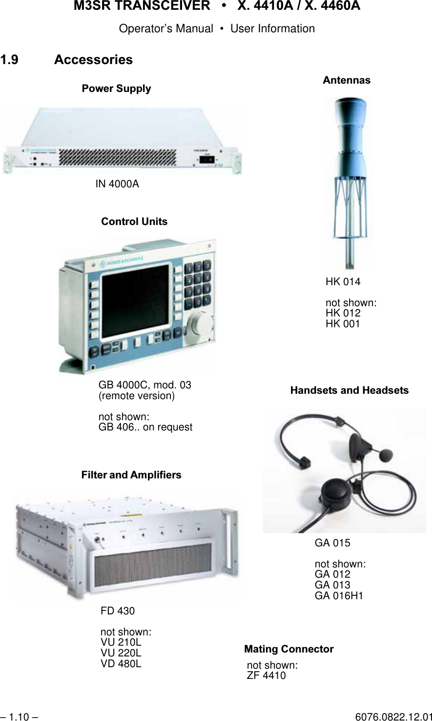 065 75$16&amp;(,9(5  ; $  ; $Operator&rsquo;s Manual &bull; User Information&ndash; 1.10 &ndash; 6076.0822.12.01 $FFHVVRULHV3RZHU6XSSO\IN 4000A$QWHQQDVHK 014not shown:HK 012HK 001&amp;RQWURO8QLWVGB 4000C, mod. 03(remote version)not shown:GB 406.. on request)LOWHUDQG$PSOLILHUVFD 430not shown:VU 210LVU 220LVD 480L+DQGVHWVDQG+HDGVHWVGA 015not shown:GA 012GA 013GA 016H10DWLQJ&amp;RQQHFWRUnot shown:ZF 4410