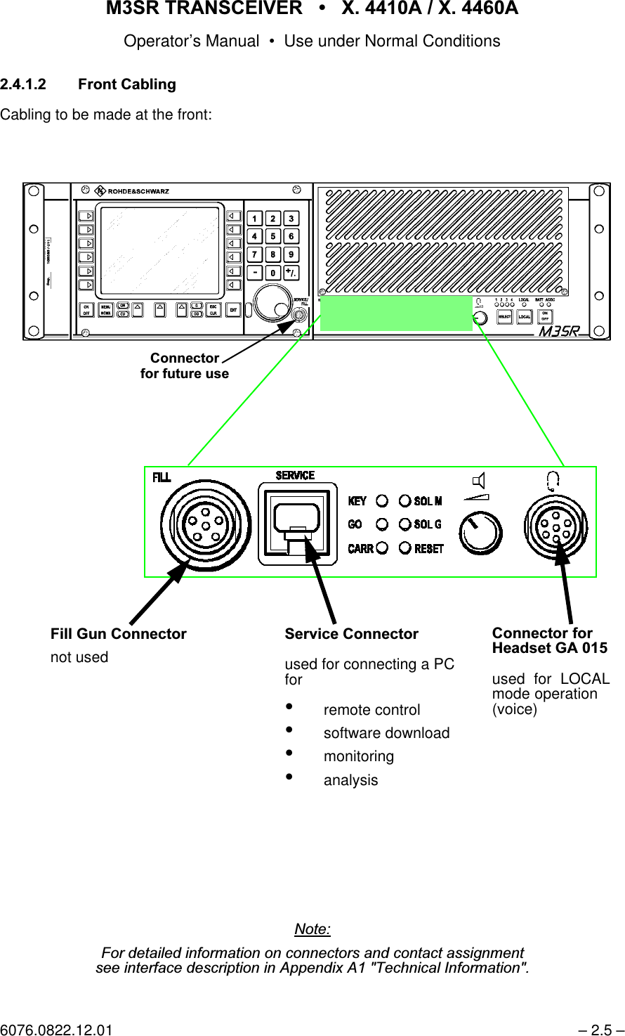 065 75$16&amp;(,9(5  ; $  ; $Operator&rsquo;s Manual &bull; Use under Normal Conditions6076.0822.12.01 &ndash; 2.5 &ndash; )URQW&amp;DEOLQJCabling to be made at the front:1RWH)RUGHWDLOHGLQIRUPDWLRQRQFRQQHFWRUVDQGFRQWDFWDVVLJQPHQWVHHLQWHUIDFHGHVFULSWLRQLQ$SSHQGL[$7HFKQLFDO,QIRUPDWLRQ&amp;RQQHFWRUIRUIXWXUHXVH)LOO*XQ&amp;RQQHFWRUnot used6HUYLFH&amp;RQQHFWRUused for connecting a PCfor&bull;remote control&bull;software download&bull;monitoring&bull;analysis&amp;RQQHFWRU IRU+HDGVHW*$used for LOCALmode operation(voice)