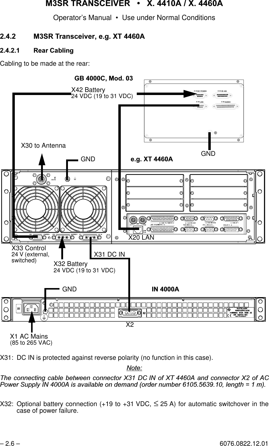 065 75$16&amp;(,9(5  ; $  ; $Operator&rsquo;s Manual &bull; Use under Normal Conditions&ndash; 2.6 &ndash; 6076.0822.12.01065 7UDQVFHLYHUHJ;7 $ 5HDU&amp;DEOLQJCabling to be made at the rear:X31: DC IN is protected against reverse polarity (no function in this case).1RWH7KHFRQQHFWLQJFDEOHEHWZHHQFRQQHFWRU;'&amp; ,1RI;7 $DQGFRQQHFWRU;RI$&amp;3RZHU6XSSO\,1 $LVDYDLODEOHRQGHPDQGRUGHUQXPEHUOHQJWK PX32: Optional battery connection (+19 to +31 VDC, &le;25 A) for automatic switchover in thecase of power failure.  GND ,1$X1 AC Mains(85 to 265 VAC)X32 Battery24 VDC (19to31VDC)X31 DC IN X30 to AntennaX2X20 LANX44 LANX33 Control24 V (external, switched)  GND   GND*%&amp;0RGHJ;7 $X42 Battery24 VDC (19 to 31 VDC)