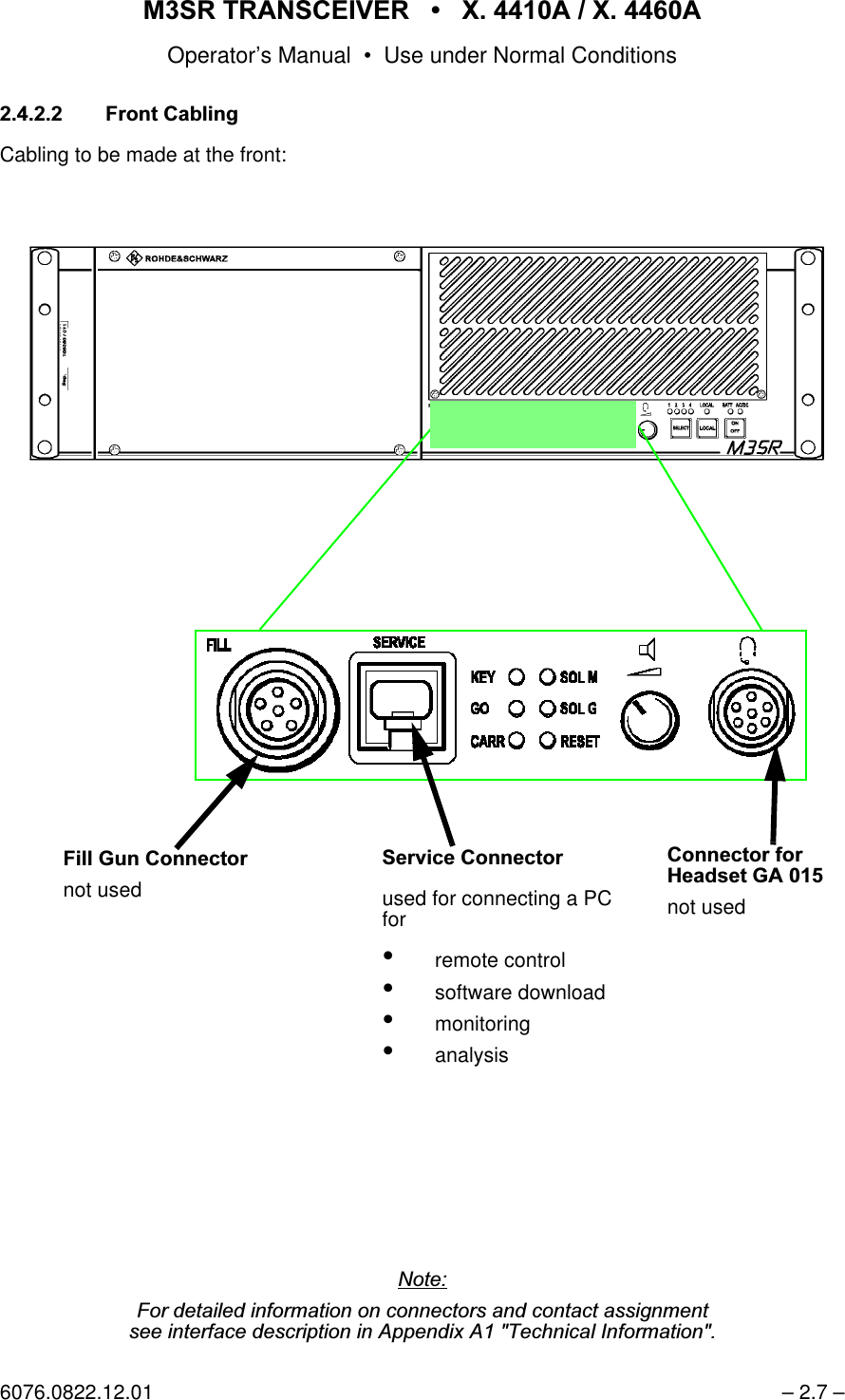 065 75$16&amp;(,9(5  ; $  ; $Operator&rsquo;s Manual &bull; Use under Normal Conditions6076.0822.12.01 &ndash; 2.7 &ndash; )URQW&amp;DEOLQJCabling to be made at the front:1RWH)RUGHWDLOHGLQIRUPDWLRQRQFRQQHFWRUVDQGFRQWDFWDVVLJQPHQWVHHLQWHUIDFHGHVFULSWLRQLQ$SSHQGL[$7HFKQLFDO,QIRUPDWLRQ6HUYLFH&amp;RQQHFWRUused for connecting a PCfor&bull;remote control&bull;software download&bull;monitoring&bull;analysis&amp;RQQHFWRUIRU+HDGVHW*$not used)LOO*XQ&amp;RQQHFWRUnot used