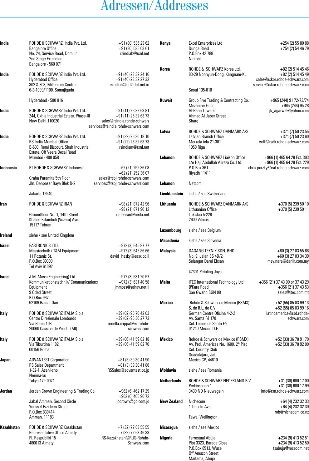 Adressen/AddressesROHDE &amp; SCHWARZ  India Pvt. Ltd.Bangalore OfficeNo. 24, Service Road, Domlur2nd Stage ExtensionBangalore - 560 071+91 (80) 535 23 62+91 (80) 535 03 61rsindiab@rsnl.netIndiaROHDE &amp; SCHWARZ India Pvt. Ltd.Hyderabad Office302 &amp; 303, Millenium Centre6-3-1099/1100, SomajigudaHyderabad - 500 016+91 (40) 23 32 24 16+91 (40) 23 32 27 32rsindiah@nd2.dot.net.inIndiaROHDE &amp; SCHWARZ India Pvt. Ltd.244, Okhla Industrial Estate, Phase-IIINew Delhi 110020+91 (11) 26 32 63 81+91 (11) 26 32 63 73sales@rsindia.rohde-schwarzservices@rsindia.rohde-schwarz.comIndiaROHDE &amp; SCHWARZ India Pvt. Ltd.RS India Mumbai OfficeB-603, Remi Bizcourt, Shah IndustrialEstate, Off Veera Desai RoadMumbai - 400 058+91 (22) 26 30 18 10+91 (22) 26 32 63 73rsindiam@rsnl.netIndiaPT ROHDE &amp; SCHWARZ IndonesiaGraha Paramita 5th FloorJln. Denpasar Raya Blok D-2Jakarta 12940+62 (21) 252 36 08+62 (21) 252 36 07sales@rsbj.rohde-schwarz.comservices@rsbj.rohde-schwarz.comIndonesiaROHDE &amp; SCHWARZ IRANGroundfloor No. 1, 14th StreetKhaled Eslamboli (Vozara) Ave.15117 Tehran+98 (21) 872 42 96+98 (21) 871 90 12rs-tehran@neda.netIransiehe / see United KingdomIrelandEASTRONICS LTD.Messtechnik / T&amp;M Equipment11 Rozanis St.P.O.Box 39300Tel Aviv 61392+972 (3) 645 87 77+972 (3) 645 86 66david_hasky@easx.co.ilIsraelJ.M. Moss (Engineering) Ltd.Kommunikationstechnik/ Communications Equipment9 Oded StreetP.O.Box 96752109 Ramat Gan+972 (3) 631 20 57+972 (3) 631 40 58jmmoss@zahav.net.ilIsraelROHDE &amp; SCHWARZ ITALIA S.p.a.Centro Direzionale LombardoVia Roma 10820060 Cassina de Pecchi (MI)+39 (02) 95 70 42 03+39 (02) 95 30 27 72ornella.crippa@rsi.rohde-schwarz.comItalyROHDE &amp; SCHWARZ ITALIA S.p.a.Via Tiburtina 118200156 Roma+39 (06) 41 59 82 18+39 (06) 41 59 82 70ItalyADVANTEST CorporationRS Sales Department1-32-1, Asahi-choNerima-kuTokyo 179-0071+81 (3) 39 30 41 90+81 (3) 39 30 41 86RSSales@advantest.co.jpJapanJordan Crown Engineering &amp; Trading Co.Jabal Amman, Second CircleYoussef Ezzideen StreetP.O.Box 830414Amman, 11183+962 (6) 462 17 29+962 (6) 465 96 72jocrown@go.com.joJordanROHDE &amp; SCHWARZ KazakhstanRepresentative Office AlmatyPl. Respubliki 15480013 Almaty+7 (32) 72 63 55 55+7 (32) 72 63 46 33RS-Kazakhstan@RUS-Rohde-Schwarz.comKazakhstanExcel Enterprises LtdDunga RoadP.O.Box 42 788Nairobi+254 (2) 55 80 88+254 (2) 54 46 79KenyaROHDE &amp;  SCHWARZ Korea Ltd.83-29 Nonhyun-Dong, Kangnam-KuSeoul 135-010+82 (2) 514 45 46+82 (2) 514 45 49sales@rskor.rohde-schwarz.comservice@rskor.rohde-schwarz.comKoreaGroup Five Trading &amp; Contracting Co.Mezanine FloorAl-Bana TowersAhmad Al Jaber StreetSharq+965 (244) 91 72/73/74+965 (244) 95 28jk_agarwal@yahoo.comKuwaitROHDE &amp; SCHWARZ DANMARK A/SLatvian Branch OfficeMerkela iela 21-3011050 Riga+371 (7) 50 23 55+371 (7) 50 23 60rsdk@rsdk.rohde-schwarz.comLatviaROHDE &amp; SCHWARZ Liaison Officec/o Haji Abdullah Alireza Co. Ltd.P.O.Box 361Riyadh 11411+966 (1) 465 64 28 Ext. 303+966 (1) 465 64 28 Ext. 229chris.porzky@rsd.rohde-schwarz.comLebanonNetcomLebanonsiehe / see SwitzerlandLiechtensteinROHDE &amp; SCHWARZ DANMARK A/SLithuanian OfficeLukiskiu 5-2282600 Vilnius+370 (5) 239 50 10+370 (5) 239 50 11Lithuaniasiehe / see BelgiumLuxembourgsiehe / see SloveniaMacedoniaDAGANG TEKNIK SDN. BHD.No. 9, Jalan SS 4D/2Selangor Darul Ehsan47301 Petaling Jaya+60 (3) 27 03 55 68+60 (3) 27 03 34 39mey.nara@danik.com.myMalaysiaITEC International Technology LtdB'Kara RoadSan Gwann SGN 08+356 (21) 37 43 00 or 37 43 29+356 (21) 37 43 53sales@itec.com.mtMalta Rohde &amp; Schwarz de Mexico (RSMX) S. de R.L. de C.V.German Centre Oficina 4-2-2Av. Santa F&eacute; 170Col. Lomas de Santa F&eacute;01210 Mexico D.F.+52 (55) 85 03 99 13+52 (55) 85 03 99 16latinoamerica@rsd.rohde-schwarz.comMexicoRohde &amp; Schwarz de Mexico (RSMX)Av. Prol. Americas No. 1600, 2&deg; PisoCol. Country ClubGuadalajara, Jal.Mexico CP, 44610+52 (33) 36 78 91 70+52 (33) 36 78 92 00Mexicosiehe / see RomaniaMoldaviaROHDE &amp; SCHWARZ NEDERLAND B.V.Perkinsbaan 13439 ND Nieuwegein+31 (30) 600 17 00+31 (30) 600 17 99info@rsn.rohde-schwarz.comNetherlandsNichecom1 Lincoln Ave.Tawa, Wellington+64 (4) 232 32 33+64 (4) 232 32 30rob@nichecom.co.nzNew Zealandsiehe / see MexicoNicaraguaFerrostaal AbujaPlot 3323, Barada CloseP.O.Box 8513, WuseOff Amazon StreetMaitama, Abuja+234 (9) 413 52 51+234 (9) 413 52 50fsabuja@rosecom.netNigeria