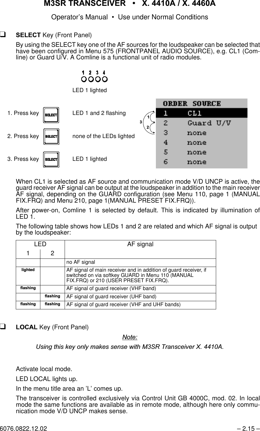 065 75$16&amp;(,9(5  ; $  ; $Operator&rsquo;s Manual &bull; Use under Normal Conditions6076.0822.12.02 &ndash; 2.15 &ndash;q6(/(&amp;7 Key (Front Panel)By using the SELECT key one of the AF sources for the loudspeaker can be selected thathave been configured in Menu 575 (FRONTPANEL AUDIO SOURCE), e.g. CL1 (Com-line) or Guard U/V. A Comline is a functional unit of radio modules.When CL1 is selected as AF source and communication mode V/D UNCP is active, theguard receiver AF signal can be output at the loudspeaker in addition to the main receiverAF signal, depending on the GUARD configuration (see Menu 110, page 1 (MANUALFIX.FRQ) and Menu 210, page 1(MANUAL PRESET FIX.FRQ)).After power-on, Comline 1 is selected by default. This is indicated by illumination ofLED 1.The following table shows how LEDs 1 and 2 are related and which AF signal is output by the loudspeaker:q/2&amp;$/ Key (Front Panel)1RWH8VLQJWKLVNH\RQO\PDNHVVHQVHZLWK065 7UDQVFHLYHU; $Activate local mode.LED LOCAL lights up.In the menu title area an &rsquo;L&rsquo; comes up.The transceiver is controlled exclusively via Control Unit GB 4000C, mod. 02. In localmode the same functions are available as in remote mode, although here only commu-nication mode V/D UNCP makes sense.LED AF signal12no AF signalOLJKWHG AF signal of main receiver and in addition of guard receiver, if switched on via softkey GUARD in Menu 110 (MANUAL FIX.FRQ) or 210 (USER PRESET FIX.FRQ).IODVKLQJ AF signal of guard receiver (VHF band)IODVKLQJ AF signal of guard receiver (UHF band)IODVKLQJ IODVKLQJ AF signal of guard receiver (VHF and UHF bands)LED 1 lighted1. Press key LED 1 and 2 flashing2. Press key none of the LEDs lighted3. Press key LED 1 lighted