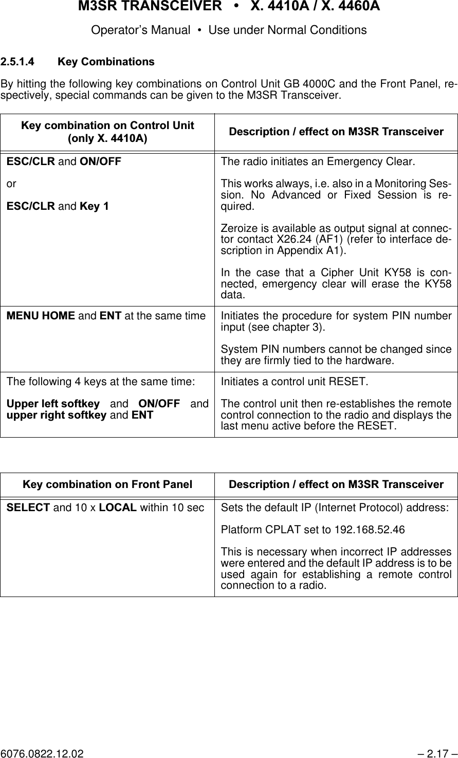 065 75$16&amp;(,9(5  ; $  ; $Operator&rsquo;s Manual &bull; Use under Normal Conditions6076.0822.12.02 &ndash; 2.17 &ndash; .H\&amp;RPELQDWLRQVBy hitting the following key combinations on Control Unit GB 4000C and the Front Panel, re-spectively, special commands can be given to the M3SR Transceiver..H\FRPELQDWLRQRQ&amp;RQWURO8QLWRQO\; $'HVFULSWLRQ HIIHFWRQ065 7UDQVFHLYHU(6&amp;&amp;/5 and 212))or(6&amp;&amp;/5 and .H\The radio initiates an Emergency Clear.This works always, i.e. also in a Monitoring Ses-sion. No Advanced or Fixed Session is re-quired. Zeroize is available as output signal at connec-tor contact X26.24 (AF1) (refer to interface de-scription in Appendix A1).In the case that a Cipher Unit KY58 is con-nected, emergency clear will erase the KY58data.0(18+20( and (17 at the same timeInitiates the procedure for system PIN numberinput (see chapter 3).System PIN numbers cannot be changed sincethey are firmly tied to the hardware.The following 4 keys at the same time:8SSHU OHIW VRIWNH\ and 212)) andXSSHU ULJKWVRIWNH\ and (17Initiates a control unit RESET.The control unit then re-establishes the remotecontrol connection to the radio and displays thelast menu active before the RESET..H\FRPELQDWLRQRQ)URQW3DQHO 'HVFULSWLRQ HIIHFWRQ065 7UDQVFHLYHU6(/(&amp;7 and 10 x /2&amp;$/ within 10 sec Sets the default IP (Internet Protocol) address:Platform CPLAT set to 192.168.52.46This is necessary when incorrect IP addresseswere entered and the default IP address is to beused again for establishing a remote controlconnection to a radio.