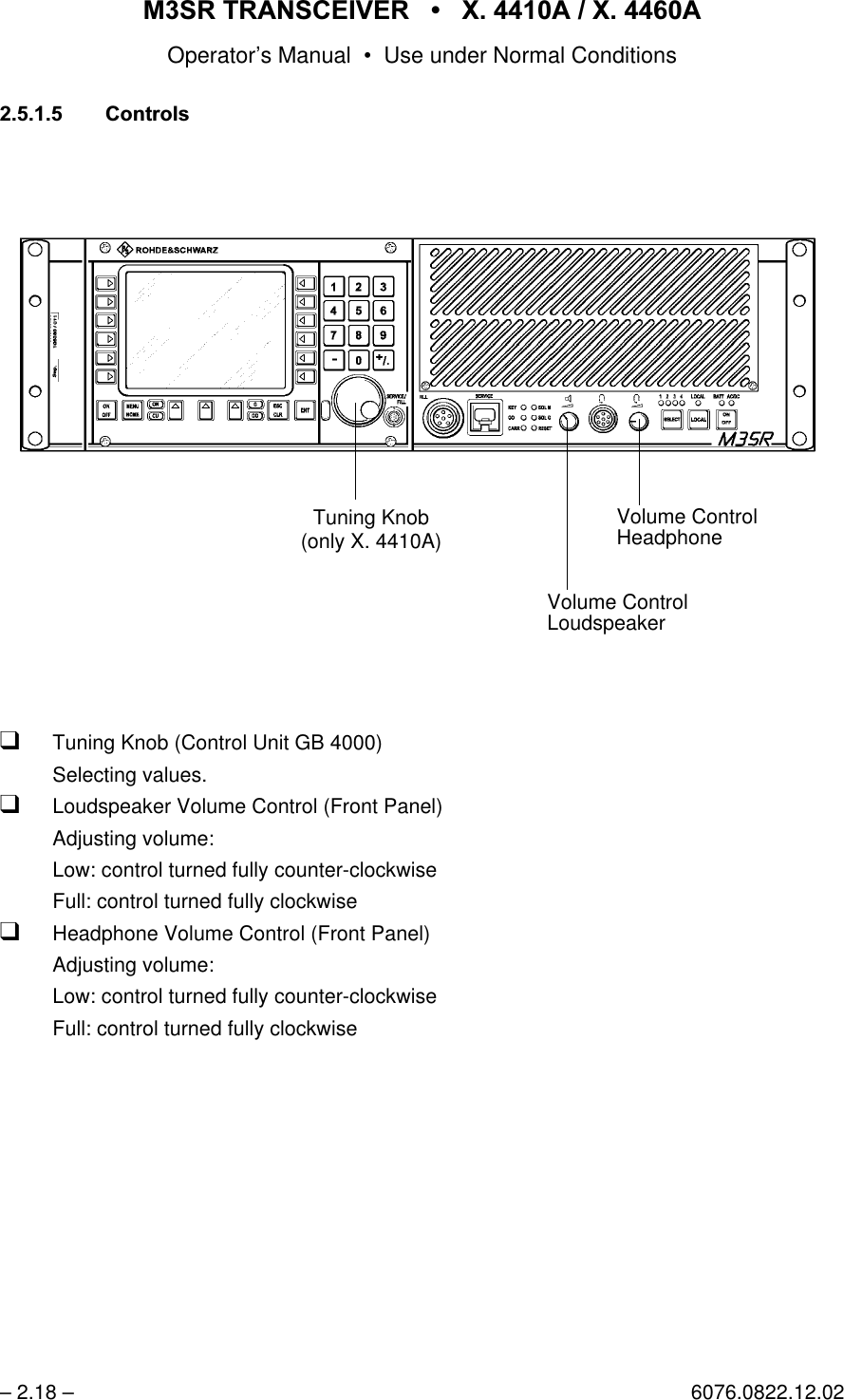 065 75$16&amp;(,9(5  ; $  ; $Operator&rsquo;s Manual &bull; Use under Normal Conditions&ndash; 2.18 &ndash; 6076.0822.12.02&amp;RQWUROVqTuning Knob (Control Unit GB 4000)Selecting values.qLoudspeaker Volume Control (Front Panel)Adjusting volume:Low: control turned fully counter-clockwiseFull: control turned fully clockwiseqHeadphone Volume Control (Front Panel)Adjusting volume:Low: control turned fully counter-clockwiseFull: control turned fully clockwiseVolume ControlLoudspeakerTuning Knob(only X. 4410A) Volume ControlHeadphone