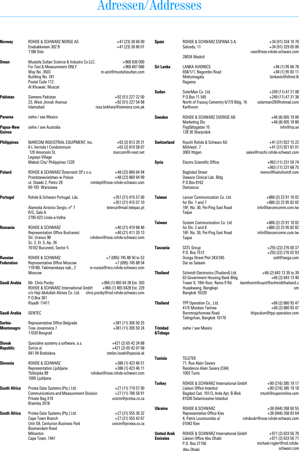 Adressen/AddressesROHDE &amp; SCHWARZ NORGE ASEnebakkveien 302 B1188 Oslo+47 (23) 38 66 00+47 (23) 38 66 01NorwayMustafa Sultan Science &amp; Industry Co.LLC.For Test &amp; Measurement ONLYWay No. 3503Building No. 241Postal Code 112Al Khuwair, Muscat+968 636 000+968 607 066m-aziz@mustafasultan.comOmanSiemens Pakistan23, West Jinnah AvenueIslamabad+92 (51) 227 22 00+92 (51) 227 54 98reza.bokhary@siemens.com.pkPakistansiehe / see Mexico Panamasiehe / see AustraliaPapua-NewGuineaMARCOM INDUSTRIAL EQUIPMENT, Inc.6-L Vernida I Condominium 120 Amorsolo St.Legaspi VillageMakati City/ Philippines 1229+63 (2) 813 29 31+63 (2) 810 58 07marcom@i-next.netPhilippinesROHDE &amp; SCHWARZ &Ouml;sterreich SP.z o.o.Przedstawicielstwo w Polsceul. Stawki 2, Pietro 2800-193  Warszawa+48 (22) 860 64 94+48 (22) 860 64 99rohdepl@rsoe.rohde-schwarz.comPolandRohde &amp; Schwarz Portugal, Lda.Alameda Antonio Sergio, n&deg; 7R/C, Sala A2795-023 Linda-a-Velha+351 (21) 415 57 00+351 (21) 415 57 10telerus@mail.telepac.ptPortugalROHDE &amp; SCHWARZRepresentation Office BucharestStr. Uranus 98Sc. 2, Et. 5, Ap. 3676102 Bucuresti, Sector 5+40 (21) 410 68 46+40 (21) 411 20 13rohdero@rsoe.rohde-schwarz.comRomaniaROHDE &amp; SCHWARZRepresentative Office Moscow119180, Yakimanskaya nab., 2Moscow+7 (095) 745 88 50 to 53+7 (095) 745 88 54rs-russia@rsru.rohde-schwarz.comRussian FederationMr. Chris PorzkyROHDE &amp; SCHWARZ International GmbHc/o Haji Abdullah Alireza Co. Ltd.P.O.Box 361Riyadh 11411+966 (1) 465 64 28 Ext. 303+966 (1) 465 6428 Ext. 229chris.porzky@rsd.rohde-schwarz.comSaudi ArabiaGENTECSaudi ArabiaRepresentative Office BelgradeTose Jovanovica 711030 Beograd+381 (11) 305 50 25+381 (11) 305 50 24Serbia-MontenegroSpecialne systemy a software, a.s.Svrcia ul.841 04 Bratislava+421 (2) 65 42 24 88+421 (2) 65 42 07 68stefan.lozek@special.skSlovak RepublicROHDE &amp; SCHWARZ Representation LjubljanaTbilisijska 891000 Ljubljana+386 (1) 423 46 51+386 (1) 423 46 11rohdesi@rsoe.rohde-schwarz.comSloveniaProtea Data Systems (Pty.) Ltd.Communications and Measurement DivisionPrivate Bag X19Bramley 2018+27 (11) 719 57 00+27 (11) 786 58 91unicm@protea.co.zaSouth AfricaProtea Data Systems (Pty.) Ltd.Cape Town BranchUnit G9, Centurion Business ParkBosmandam RoadMilnertonCape Town, 7441+27 (21) 555 36 32+27 (21) 555 42 67unicm@protea.co.zaSouth AfricaROHDE &amp; SCHWARZ ESPANA S.A.Salcedo, 1128034 Madrid+34 (91) 334 10 70+34 (91) 329 05 06rses@rses-rohde-schwarz.comSpainLANKA AVIONICS658/1/1, Negombo RoadMattumagalaRagama+94 (1) 95 66 78+94 (1) 95 83 11lankavio@sltnet.lkSri LankaSolarMan Co. Ltd.P.O.Box 11 545North of Fraouq Cementry 6/7/9 Bldg. 16Karthoum +249 (11) 47 31 08+249 (11) 47 31 38solarman29@hotmail.comSudanROHDE &amp; SCHWARZ SVERIGE ABMarketing Div.Flygf&auml;ltsgatan 15128 30 Skarpn&auml;ck+46 (8) 605 19 00+46 (8) 605 19 80info@rss.seSwedenRoschi Rohde &amp; Schwarz AGM&uuml;hlestr. 73063 Ittigen+41 (31) 922 15 22+41 (31) 921 81 01sales@roschi.rohde-schwarz.comSwitzerlandElectro Scientific OfficeBaghdad StreetDawara Clinical Lab. BldgP.O.Box 8162Damascus+963 (11) 231 59 74+963 (11) 231 88 75memo@hamshointl.comSyriaLancer Communication Co. Ltd.for Div. 1 and 716F, No. 30, Pei-Ping East RoadTaipei+886 (2) 23 91 10 02+886 (2) 23 95 82 82info@lancercomm.com.twTaiwanSystem Communication Co. Ltd.for Div. 2 and 816F, No. 30, Pei-Ping East RoadTaipei+886 (2) 23 91 10 02+886 (2) 23 95 82 82info@lancercomm.com.twTaiwanSSTL GroupP.O. Box 7512Dunga Street Plot 343/345Dar es Salaam+255 (22) 276 00 37+255 (22) 276 02 93sstl@twiga.comTanzaniaSchmidt Electronics (Thailand) Ltd.63 Government Housing Bank Bldg.Tower II, 19th floor, Rama 9 Rd.Huaykwang, BangkapiBangkok 10320+66 (2) 643 13 30 to 39+66 (2) 643 13 40kamthoninthuyot@schmidtthailand.comThailandTPP Operation Co., Ltd.41/5 Mooban TarineeBoromrajchonnee RoadTalingchan, Bangkok 10170+66 (2) 880 93 47+66 (2) 880 93 47thipsukon@tpp-operation.comThailandsiehe / see MexicoTrinidad &amp;TobagoTELETEK71, Rue Alain SavaryResidence Alain Savary (C64)1003 TunisTunisiaROHDE &amp; SCHWARZ International GmbHLiaison Office IstanbulBagdad Cad. 191/3, Arda Apt. B-Blok81030 Selamicesme-Istanbul+90 (216) 385 19 17+90 (216) 385 19 18rsturk@superonline.comTurkeyROHDE &amp; SCHWARZRepresentative Office Kiev4, Patris Loumoumba ul01042 Kiev+38 (044) 268 60 55+38 (044) 268 83 64rohdeukr@rsoe.rohde-schwarz.comUkraineROHDE &amp; SCHWARZ International GmbHLiaison Office Abu DhabiP.O. Box 31156+971 (2) 633 56 70+971 (2) 633 56 71United Arab EmiratesAbu Dhabimichael.rogler@rsd.rohde-schwarz.com