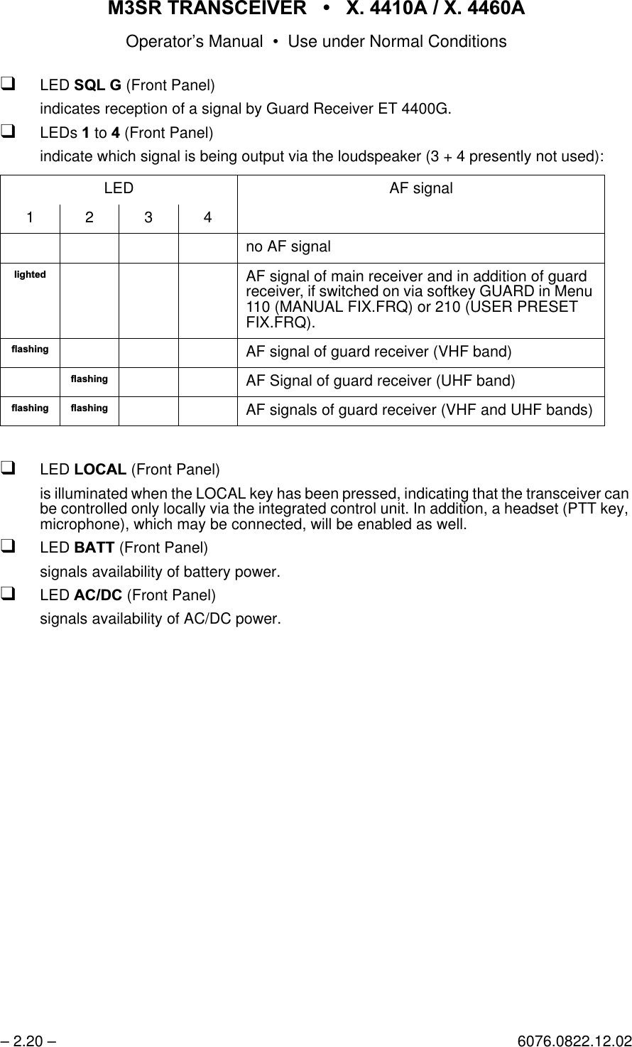 065 75$16&amp;(,9(5  ; $  ; $Operator&rsquo;s Manual &bull; Use under Normal Conditions&ndash; 2.20 &ndash; 6076.0822.12.02qLED 64/ * (Front Panel)indicates reception of a signal by Guard Receiver ET 4400G.qLEDs  to  (Front Panel)indicate which signal is being output via the loudspeaker (3 + 4 presently not used):qLED /2&amp;$/ (Front Panel)is illuminated when the LOCAL key has been pressed, indicating that the transceiver can be controlled only locally via the integrated control unit. In addition, a headset (PTT key, microphone), which may be connected, will be enabled as well.qLED %$77 (Front Panel)signals availability of battery power.qLED $&amp;'&amp; (Front Panel)signals availability of AC/DC power.LED AF signal1234no AF signalOLJKWHG AF signal of main receiver and in addition of guard receiver, if switched on via softkey GUARD in Menu 110 (MANUAL FIX.FRQ) or 210 (USER PRESET FIX.FRQ).IODVKLQJ AF signal of guard receiver (VHF band)IODVKLQJ AF Signal of guard receiver (UHF band)IODVKLQJ IODVKLQJ AF signals of guard receiver (VHF and UHF bands)