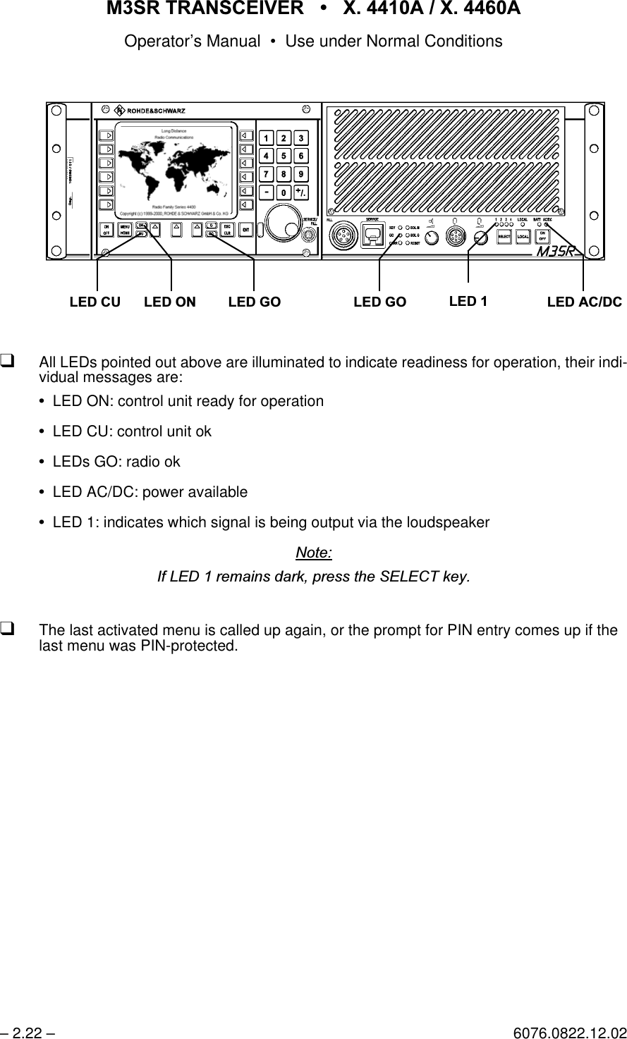 065 75$16&amp;(,9(5  ; $  ; $Operator&rsquo;s Manual &bull; Use under Normal Conditions&ndash; 2.22 &ndash; 6076.0822.12.02qAll LEDs pointed out above are illuminated to indicate readiness for operation, their indi-vidual messages are:LED ON: control unit ready for operationLED CU: control unit okLEDs GO: radio okLED AC/DC: power availableLED 1: indicates which signal is being output via the loudspeaker1RWH,I/('UHPDLQVGDUNSUHVVWKH6(/(&amp;7NH\qThe last activated menu is called up again, or the prompt for PIN entry comes up if the last menu was PIN-protected./('&amp;8 /('21/('*2 /('*2 /('$&amp;'&amp;/('