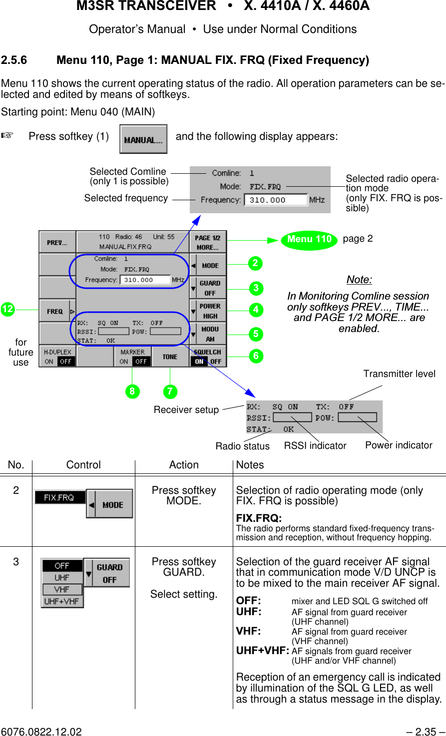 065 75$16&amp;(,9(5  ; $  ; $Operator&rsquo;s Manual &bull; Use under Normal Conditions6076.0822.12.02 &ndash; 2.35 &ndash; 0HQX3DJH0$18$/),;)54)L[HG)UHTXHQF\Menu 110 shows the current operating status of the radio. All operation parameters can be se-lected and edited by means of softkeys.Starting point: Menu 040 (MAIN)+Press softkey (1)      and the following display appears:No. Control Action Notes2 Press softkey MODE. Selection of radio operating mode (only FIX. FRQ is possible)),;)54The radio performs standard fixed-frequency trans-mission and reception, without frequency hopping.3 Press softkey GUARD.Select setting.Selection of the guard receiver AF signal that in communication mode V/D UNCP is to be mixed to the main receiver AF signal.2)) mixer and LED SQL G switched off8+)AF signal from guard receiver(UHF channel)9+) AF signal from guard receiver(VHF channel)8+)9+) AF signals from guard receiver(UHF and/or VHF channel)Reception of an emergency call is indicated by illumination of the SQL G LED, as well as through a status message in the display.softkey MANUAL...1RWH,Q0RQLWRULQJ&amp;RPOLQHVHVVLRQRQO\VRIWNH\V35(97,0(DQG3$*(025(DUHHQDEOHGforfutureuse0HQX page 2Selected Comline(only 1 is possible) Selected radio opera-tion mode(only FIX. FRQ is pos-sible)Selected frequencyPower indicatorTransmitter levelRSSI indicatorRadio statusReceiver setup