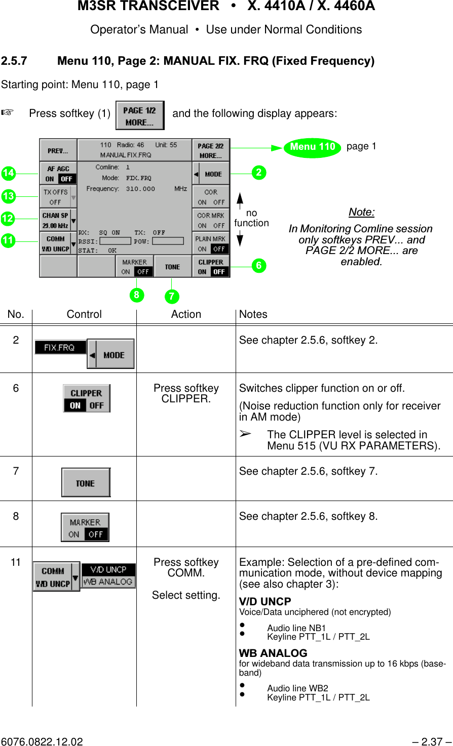 065 75$16&amp;(,9(5  ; $  ; $Operator&rsquo;s Manual &bull; Use under Normal Conditions6076.0822.12.02 &ndash; 2.37 &ndash;0HQX3DJH0$18$/),;)54)L[HG)UHTXHQF\Starting point: Menu 110, page 1+Press softkey (1)    and the following display appears:No. Control Action Notes2 See chapter 2.5.6, softkey 2.6 Press softkey CLIPPER. Switches clipper function on or off.(Noise reduction function only for receiver in AM mode)&Ccedil;The CLIPPER level is selected in Menu 515 (VU RX PARAMETERS).7 See chapter 2.5.6, softkey 7.8 See chapter 2.5.6, softkey 8.11 Press softkey COMM.Select setting.Example: Selection of a pre-defined com-munication mode, without device mapping (see also chapter 3):9'81&amp;3Voice/Data unciphered (not encrypted)&bull;Audio line NB1&bull;Keyline PTT_1L / PTT_2L:%$1$/2*for wideband data transmission up to 16 kbps (base-band)&bull;Audio line WB2&bull;Keyline PTT_1L / PTT_2Lsoftkey PAGE 1/2 MORE...1RWH,Q0RQLWRULQJ&amp;RPOLQHVHVVLRQRQO\VRIWNH\V35(9DQG3$*(025(DUHHQDEOHGnofunction0HQX page 1