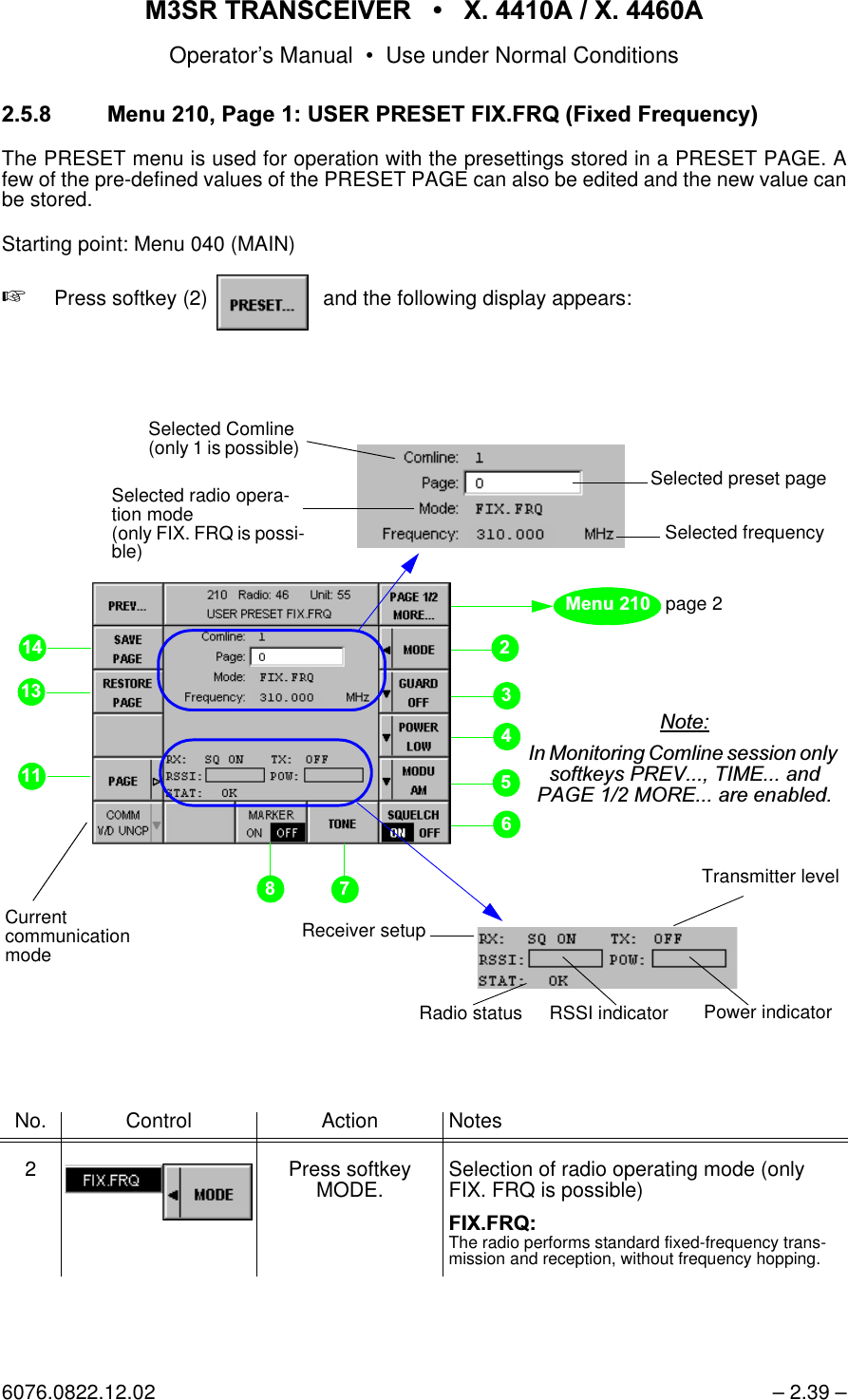 065 75$16&amp;(,9(5  ; $  ; $Operator&rsquo;s Manual &bull; Use under Normal Conditions6076.0822.12.02 &ndash; 2.39 &ndash;0HQX3DJH86(535(6(7),;)54)L[HG)UHTXHQF\The PRESET menu is used for operation with the presettings stored in a PRESET PAGE. Afew of the pre-defined values of the PRESET PAGE can also be edited and the new value canbe stored.Starting point: Menu 040 (MAIN)+Press softkey (2)    and the following display appears:No. Control Action Notes2 Press softkey MODE. Selection of radio operating mode (only FIX. FRQ is possible)),;)54The radio performs standard fixed-frequency trans-mission and reception, without frequency hopping.softkey PRESET...page 20HQXPower indicatorTransmitter levelRSSI indicatorRadio statusReceiver setupSelected Comline(only 1 is possible)Selected radio opera-tion mode(only FIX. FRQ is possi-ble) Selected frequencySelected preset pageCurrentcommunication mode1RWH,Q0RQLWRULQJ&amp;RPOLQHVHVVLRQRQO\VRIWNH\V35(97,0(DQG3$*(025(DUHHQDEOHG