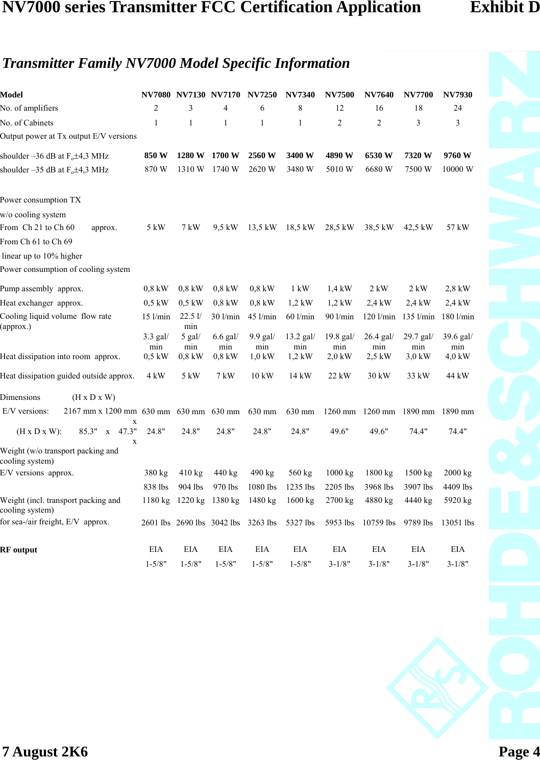 NV7000 series Transmitter FCC Certification Application Exhibit D  7 August 2K6   Page 4     Model NV7080 NV7130 NV7170 NV7250 NV7340 NV7500 NV7640 NV7700 NV7930 No. of amplifiers  2  3  4  6  8  12  16  18  24 No. of Cabinets  1 1 1 1 1 2 2 3 3 Output power at Tx output E/V versions           shoulder –36 dB at Fo±4,3 MHz  850 W  1280 W  1700 W  2560 W  3400 W  4890 W  6530 W  7320 W  9760 W shoulder –35 dB at Fo±4,3 MHz  870 W  1310 W  1740 W  2620 W  3480 W  5010 W  6680 W  7500 W  10000 W           Power consumption TX            w/o cooling system   From  Ch 21 to Ch 60        approx.  5 kW  7 kW  9,5 kW  13,5 kW  18,5 kW  28,5 kW  38,5 kW  42,5 kW  57 kW From Ch 61 to Ch 69             linear up to 10% higher Power consumption of cooling system            Pump assembly  approx.  0,8 kW  0,8 kW  0,8 kW  0,8 kW  1 kW  1,4 kW  2 kW  2 kW  2,8 kW Heat exchanger  approx.  0,5 kW  0,5 kW  0,8 kW  0,8 kW  1,2 kW  1,2 kW  2,4 kW  2,4 kW  2,4 kW Cooling liquid volume  flow rate (approx.) 15 l/min  22.5 l/min 30 l/min  45 l/min  60 l/min  90 l/min  120 l/min  135 l/min  180 l/min  3.3 gal/min 5 gal/min 6.6 gal/min 9.9 gal/min 13.2 gal/min 19.8 gal/min 26.4 gal/min 29.7 gal/min 39.6 gal/min Heat dissipation into room  approx.  0,5 kW  0,8 kW  0,8 kW  1,0 kW  1,2 kW  2,0 kW  2,5 kW  3,0 kW  4,0 kW Heat dissipation guided outside approx.  4 kW  5 kW  7 kW  10 kW  14 kW  22 kW  30 kW  33 kW  44 kW Dimensions               (H x D x W)            E/V versions:       2167 mm x 1200 mm x 630 mm  630 mm  630 mm  630 mm  630 mm  1260 mm  1260 mm  1890 mm  1890 mm (H x D x W):        85.3&quot;    x    47.3&quot;       x  24.8&quot; 24.8&quot; 24.8&quot; 24.8&quot; 24.8&quot; 49.6&quot; 49.6&quot; 74.4&quot; 74.4&quot; Weight (w/o transport packing and cooling system)          E/V versions  approx.  380 kg  410 kg  440 kg  490 kg  560 kg  1000 kg  1800 kg  1500 kg  2000 kg   838 lbs  904 lbs  970 lbs  1080 lbs  1235 lbs  2205 lbs  3968 lbs  3907 lbs  4409 lbs Weight (incl. transport packing and cooling system) 1180 kg  1220 kg  1380 kg  1480 kg  1600 kg  2700 kg  4880 kg  4440 kg  5920 kg for sea-/air freight, E/V  approx.  2601 lbs  2690 lbs  3042 lbs  3263 lbs  5327 lbs  5953 lbs  10759 lbs  9789 lbs  13051 lbs           RF output  EIA EIA EIA EIA EIA EIA EIA EIA EIA 1-5/8&quot; 1-5/8&quot; 1-5/8&quot;  1-5/8&quot;  1-5/8&quot; 3-1/8&quot; 3-1/8&quot; 3-1/8&quot; 3-1/8&quot; Transmitter Family NV7000 Model Specific Information 