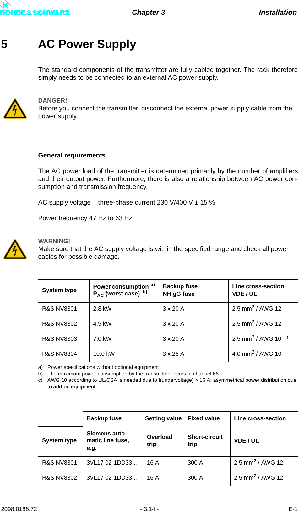 Chapter 3 Installation2098.0188.72 - 3.14 - E-15 AC Power SupplyThe standard components of the transmitter are fully cabled together. The rack thereforesimply needs to be connected to an external AC power supply.General requirementsThe AC power load of the transmitter is determined primarily by the number of amplifiersand their output power. Furthermore, there is also a relationship between AC power con-sumption and transmission frequency.AC supply voltage – three-phase current 230 V/400 V ± 15 %Power frequency 47 Hz to 63 HzDANGER!Before you connect the transmitter, disconnect the external power supply cable from the power supply.WARNING!Make sure that the AC supply voltage is within the specified range and check all power cables for possible damage.System type Power consumption  a)PAC (worst case)  b)a) Power specifications without optional equipmentb) The maximum power consumption by the transmitter occurs in channel 66.Backup fuse NH gG fuse Line cross-section VDE / ULR&amp;S NV8301 2.8 kW 3 x 20 A 2.5 mm2 / AWG 12R&amp;S NV8302 4.9 kW 3 x 20 A 2.5 mm2 / AWG 12R&amp;S NV8303 7.0 kW 3 x 20 A 2.5 mm2 / AWG 10  c)c) AWG 10 according to UL/CSA is needed due to I(undervoltage) &gt; 16 A; asymmetrical power distribution due to add-on equipmentR&amp;S NV8304 10.0 kW 3 x 25 A 4.0 mm2 / AWG 10Backup fuse Setting value Fixed value Line cross-sectionSystem type Siemens auto-matic line fuse, e.g.Overload trip Short-circuit trip VDE / ULR&amp;S NV8301 3VL17 02-1DD33... 16 A 300 A 2.5 mm2 / AWG 12R&amp;S NV8302 3VL17 02-1DD33... 16 A 300 A 2.5 mm2 / AWG 12