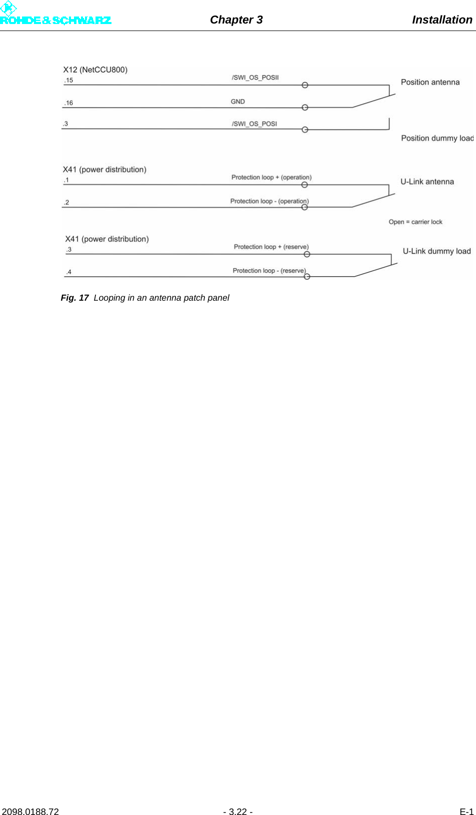 Chapter 3 Installation2098.0188.72 - 3.22 - E-1Fig. 17 Looping in an antenna patch panel