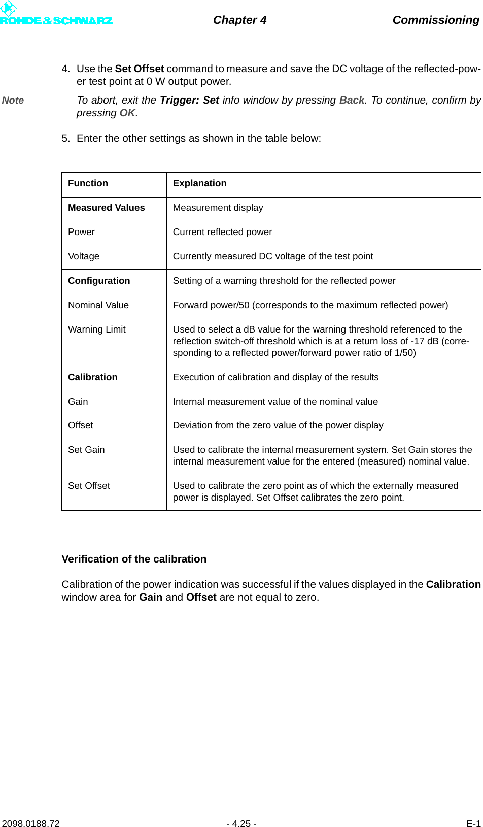 Chapter 4 Commissioning2098.0188.72 - 4.25 - E-14. Use the Set Offset command to measure and save the DC voltage of the reflected-pow-er test point at 0 W output power.Note To abort, exit the Trigger: Set info window by pressing Back. To continue, confirm bypressing OK.5. Enter the other settings as shown in the table below:Verification of the calibrationCalibration of the power indication was successful if the values displayed in the Calibrationwindow area for Gain and Offset are not equal to zero.Function ExplanationMeasured Values Measurement displayPower Current reflected powerVoltage Currently measured DC voltage of the test pointConfiguration Setting of a warning threshold for the reflected powerNominal Value Forward power/50 (corresponds to the maximum reflected power)Warning Limit Used to select a dB value for the warning threshold referenced to the reflection switch-off threshold which is at a return loss of -17 dB (corre-sponding to a reflected power/forward power ratio of 1/50)Calibration Execution of calibration and display of the resultsGain Internal measurement value of the nominal valueOffset Deviation from the zero value of the power displaySet Gain Used to calibrate the internal measurement system. Set Gain stores the internal measurement value for the entered (measured) nominal value.Set Offset Used to calibrate the zero point as of which the externally measured power is displayed. Set Offset calibrates the zero point.