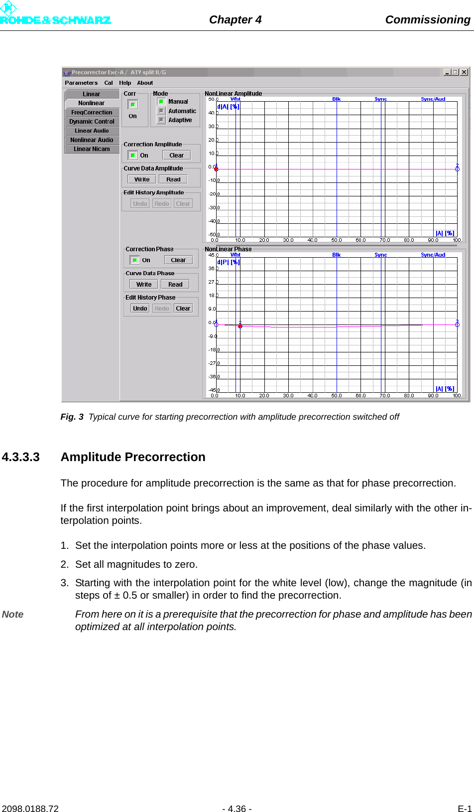 Chapter 4 Commissioning2098.0188.72 - 4.36 - E-1Fig. 3 Typical curve for starting precorrection with amplitude precorrection switched off4.3.3.3 Amplitude PrecorrectionThe procedure for amplitude precorrection is the same as that for phase precorrection. If the first interpolation point brings about an improvement, deal similarly with the other in-terpolation points.1. Set the interpolation points more or less at the positions of the phase values.2. Set all magnitudes to zero.3. Starting with the interpolation point for the white level (low), change the magnitude (insteps of ± 0.5 or smaller) in order to find the precorrection.Note From here on it is a prerequisite that the precorrection for phase and amplitude has beenoptimized at all interpolation points.