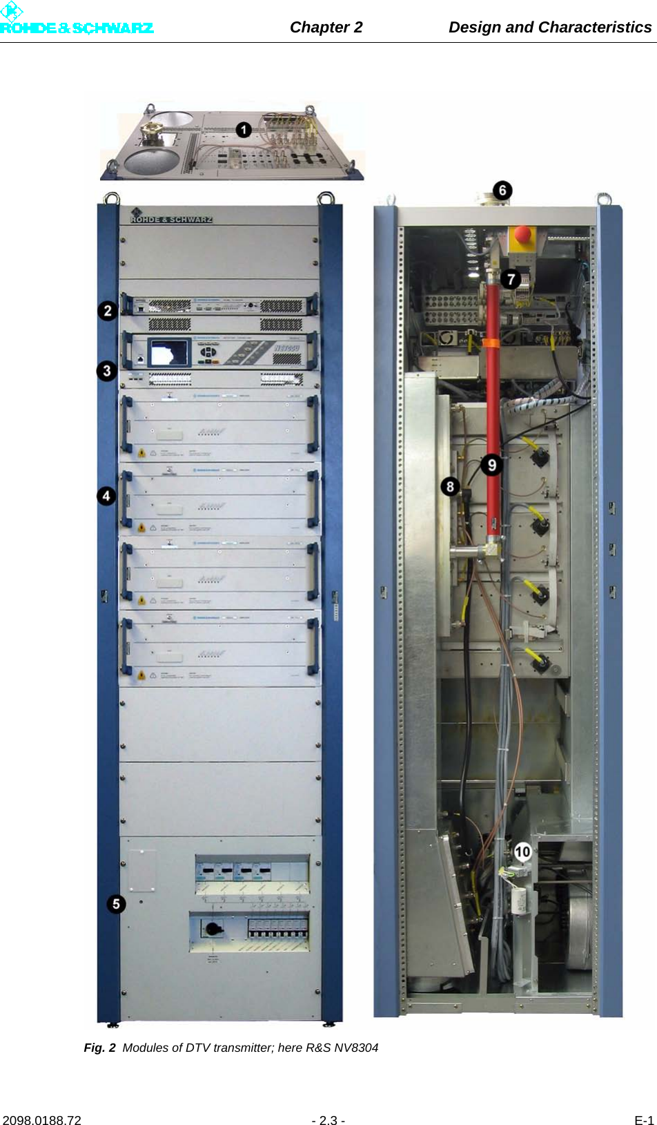 Chapter 2 Design and Characteristics2098.0188.72 - 2.3 - E-1Fig. 2 Modules of DTV transmitter; here R&amp;S NV8304