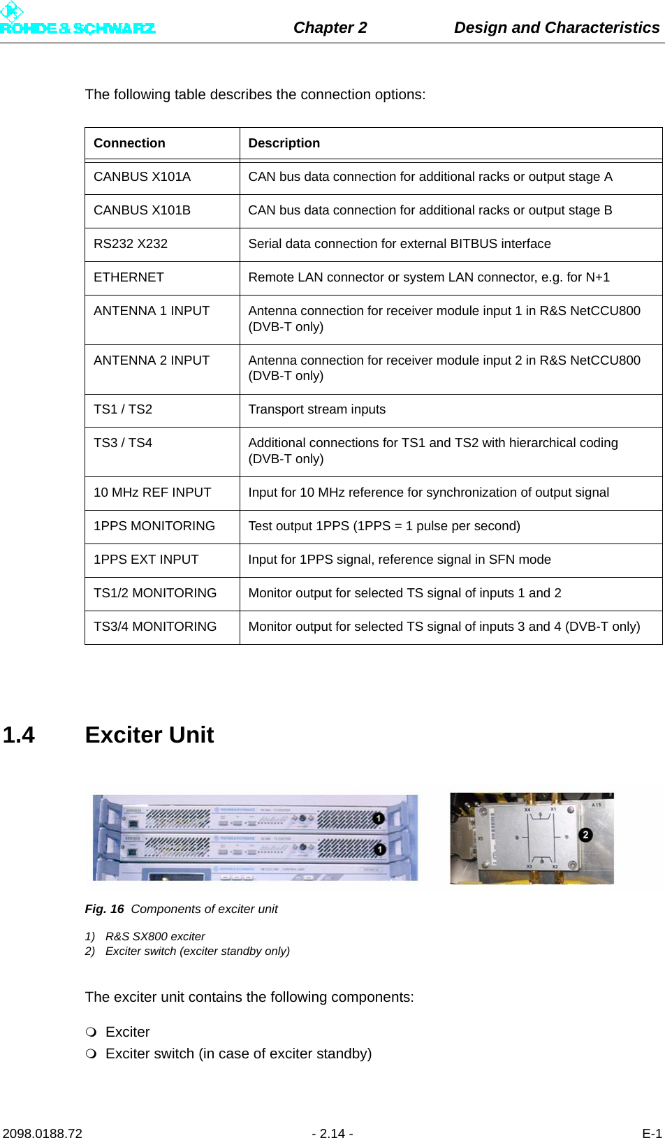 Chapter 2 Design and Characteristics2098.0188.72 - 2.14 - E-1The following table describes the connection options:1.4 Exciter UnitFig. 16 Components of exciter unit1) R&amp;S SX800 exciter2) Exciter switch (exciter standby only)The exciter unit contains the following components:ExciterExciter switch (in case of exciter standby)Connection DescriptionCANBUS X101A CAN bus data connection for additional racks or output stage ACANBUS X101B  CAN bus data connection for additional racks or output stage BRS232 X232 Serial data connection for external BITBUS interfaceETHERNET Remote LAN connector or system LAN connector, e.g. for N+1ANTENNA 1 INPUT Antenna connection for receiver module input 1 in R&amp;S NetCCU800 (DVB-T only)ANTENNA 2 INPUT Antenna connection for receiver module input 2 in R&amp;S NetCCU800 (DVB-T only)TS1 / TS2 Transport stream inputsTS3 / TS4 Additional connections for TS1 and TS2 with hierarchical coding (DVB-T only)10 MHz REF INPUT Input for 10 MHz reference for synchronization of output signal1PPS MONITORING Test output 1PPS (1PPS = 1 pulse per second)1PPS EXT INPUT Input for 1PPS signal, reference signal in SFN modeTS1/2 MONITORING Monitor output for selected TS signal of inputs 1 and 2TS3/4 MONITORING Monitor output for selected TS signal of inputs 3 and 4 (DVB-T only)