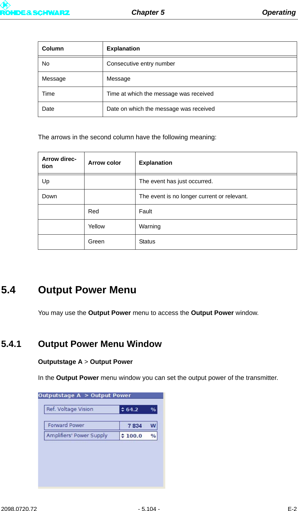 Chapter 5 Operating2098.0720.72 - 5.104 - E-2The arrows in the second column have the following meaning:5.4 Output Power MenuYou may use the Output Power menu to access the Output Power window. 5.4.1 Output Power Menu WindowOutputstage A &gt; Output PowerIn the Output Power menu window you can set the output power of the transmitter.Column ExplanationNo Consecutive entry numberMessage MessageTime Time at which the message was receivedDate Date on which the message was receivedArrow direc-tion Arrow color ExplanationUp The event has just occurred.Down The event is no longer current or relevant.Red FaultYellow WarningGreen Status