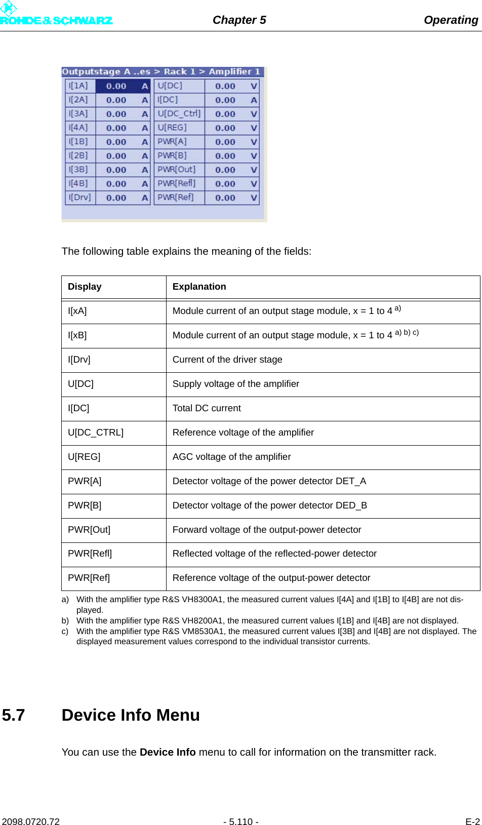 Chapter 5 Operating2098.0720.72 - 5.110 - E-2The following table explains the meaning of the fields:5.7 Device Info MenuYou can use the Device Info menu to call for information on the transmitter rack. Display ExplanationI[xA] Module current of an output stage module, x = 1 to 4 a)a) With the amplifier type R&amp;S VH8300A1, the measured current values I[4A] and I[1B] to I[4B] are not dis-played.I[xB] Module current of an output stage module, x = 1 to 4 a) b) c)b) With the amplifier type R&amp;S VH8200A1, the measured current values I[1B] and I[4B] are not displayed.c) With the amplifier type R&amp;S VM8530A1, the measured current values I[3B] and I[4B] are not displayed. The displayed measurement values correspond to the individual transistor currents.I[Drv] Current of the driver stageU[DC] Supply voltage of the amplifierI[DC] Total DC currentU[DC_CTRL] Reference voltage of the amplifierU[REG] AGC voltage of the amplifierPWR[A] Detector voltage of the power detector DET_APWR[B] Detector voltage of the power detector DED_BPWR[Out] Forward voltage of the output-power detectorPWR[Refl] Reflected voltage of the reflected-power detectorPWR[Ref] Reference voltage of the output-power detector