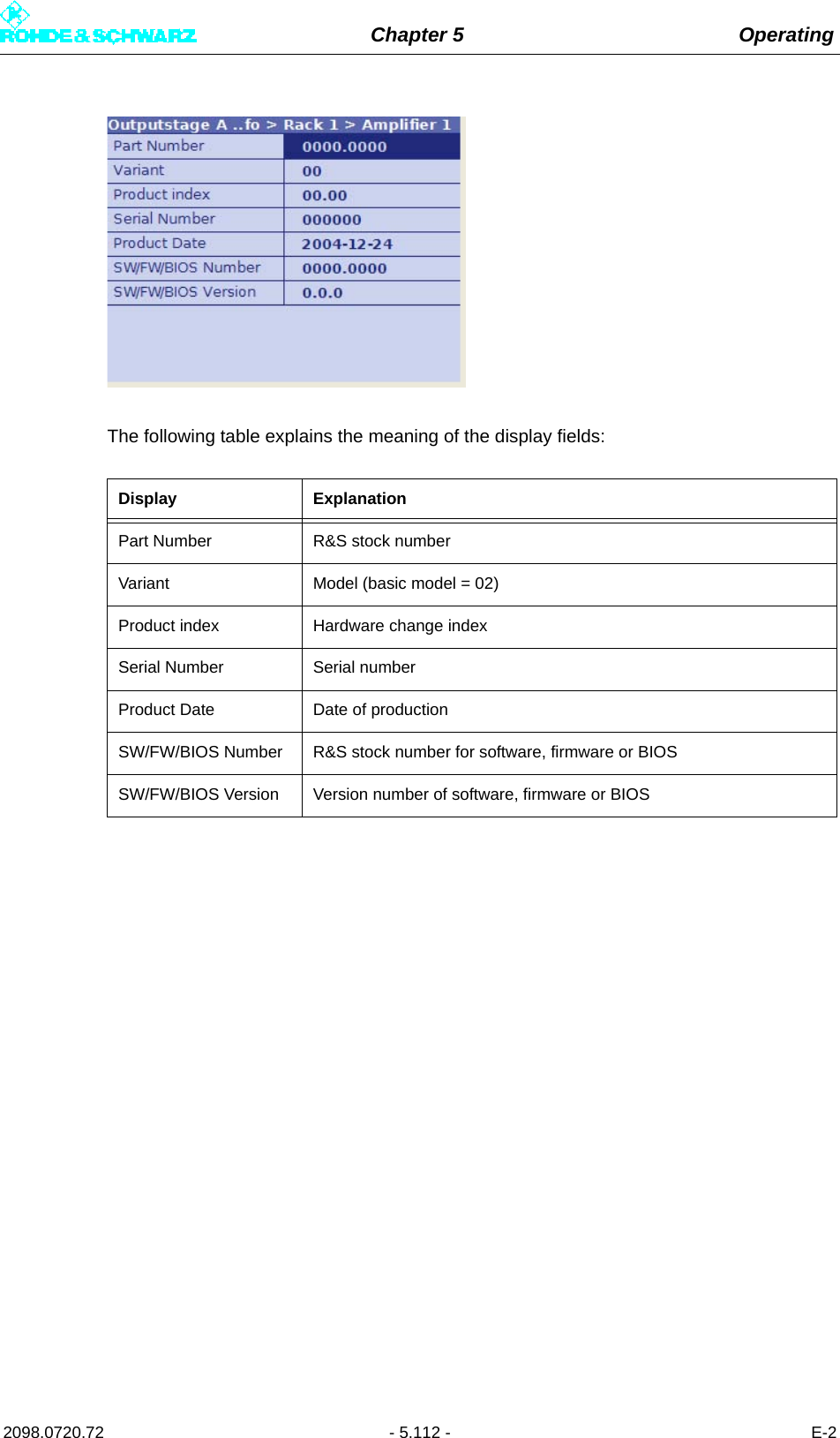 Chapter 5 Operating2098.0720.72 - 5.112 - E-2The following table explains the meaning of the display fields:Display ExplanationPart Number R&amp;S stock numberVariant Model (basic model = 02)Product index Hardware change indexSerial Number Serial numberProduct Date Date of productionSW/FW/BIOS Number R&amp;S stock number for software, firmware or BIOSSW/FW/BIOS Version Version number of software, firmware or BIOS