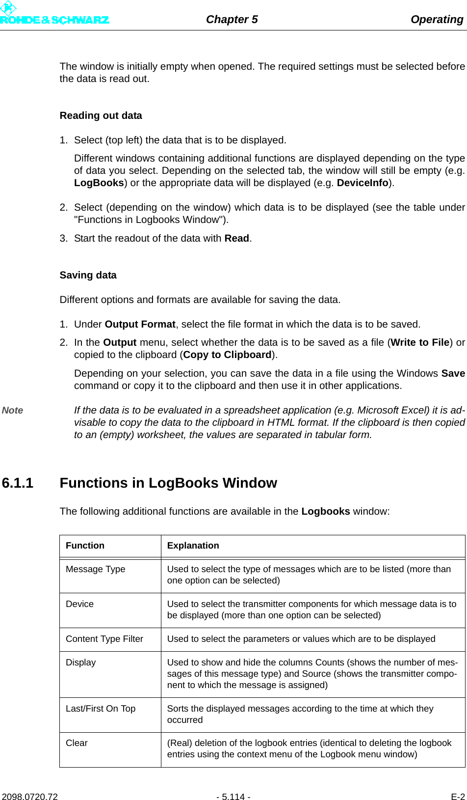 Chapter 5 Operating2098.0720.72 - 5.114 - E-2The window is initially empty when opened. The required settings must be selected beforethe data is read out.Reading out data1. Select (top left) the data that is to be displayed.Different windows containing additional functions are displayed depending on the typeof data you select. Depending on the selected tab, the window will still be empty (e.g.LogBooks) or the appropriate data will be displayed (e.g. DeviceInfo).2. Select (depending on the window) which data is to be displayed (see the table under&quot;Functions in Logbooks Window&quot;).3. Start the readout of the data with Read.Saving dataDifferent options and formats are available for saving the data.1. Under Output Format, select the file format in which the data is to be saved.2. In the Output menu, select whether the data is to be saved as a file (Write to File) orcopied to the clipboard (Copy to Clipboard).Depending on your selection, you can save the data in a file using the Windows Savecommand or copy it to the clipboard and then use it in other applications.Note If the data is to be evaluated in a spreadsheet application (e.g. Microsoft Excel) it is ad-visable to copy the data to the clipboard in HTML format. If the clipboard is then copiedto an (empty) worksheet, the values are separated in tabular form.6.1.1 Functions in LogBooks WindowThe following additional functions are available in the Logbooks window:Function ExplanationMessage Type Used to select the type of messages which are to be listed (more than one option can be selected)Device Used to select the transmitter components for which message data is to be displayed (more than one option can be selected)Content Type Filter Used to select the parameters or values which are to be displayedDisplay Used to show and hide the columns Counts (shows the number of mes-sages of this message type) and Source (shows the transmitter compo-nent to which the message is assigned)Last/First On Top Sorts the displayed messages according to the time at which they occurredClear (Real) deletion of the logbook entries (identical to deleting the logbook entries using the context menu of the Logbook menu window)