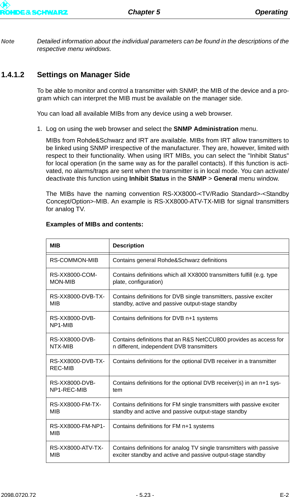 Chapter 5 Operating2098.0720.72 - 5.23 - E-2Note Detailed information about the individual parameters can be found in the descriptions of therespective menu windows.1.4.1.2 Settings on Manager SideTo be able to monitor and control a transmitter with SNMP, the MIB of the device and a pro-gram which can interpret the MIB must be available on the manager side. You can load all available MIBs from any device using a web browser. 1. Log on using the web browser and select the SNMP Administration menu.MIBs from Rohde&amp;Schwarz and IRT are available. MIBs from IRT allow transmitters tobe linked using SNMP irrespective of the manufacturer. They are, however, limited withrespect to their functionality. When using IRT MIBs, you can select the &quot;Inhibit Status&quot;for local operation (in the same way as for the parallel contacts). If this function is acti-vated, no alarms/traps are sent when the transmitter is in local mode. You can activate/deactivate this function using Inhibit Status in the SNMP &gt; General menu window.The MIBs have the naming convention RS-XX8000-&lt;TV/Radio Standard&gt;-&lt;StandbyConcept/Option&gt;-MIB. An example is RS-XX8000-ATV-TX-MIB for signal transmittersfor analog TV. Examples of MIBs and contents:MIB DescriptionRS-COMMON-MIB Contains general Rohde&amp;Schwarz definitionsRS-XX8000-COM-MON-MIBContains definitions which all XX8000 transmitters fulfill (e.g. type plate, configuration)RS-XX8000-DVB-TX-MIBContains definitions for DVB single transmitters, passive exciter standby, active and passive output-stage standbyRS-XX8000-DVB-NP1-MIBContains definitions for DVB n+1 systemsRS-XX8000-DVB-NTX-MIBContains definitions that an R&amp;S NetCCU800 provides as access for n different, independent DVB transmittersRS-XX8000-DVB-TX-REC-MIBContains definitions for the optional DVB receiver in a transmitterRS-XX8000-DVB-NP1-REC-MIBContains definitions for the optional DVB receiver(s) in an n+1 sys-tem RS-XX8000-FM-TX-MIBContains definitions for FM single transmitters with passive exciter standby and active and passive output-stage standby RS-XX8000-FM-NP1-MIB Contains definitions for FM n+1 systemsRS-XX8000-ATV-TX-MIBContains definitions for analog TV single transmitters with passive exciter standby and active and passive output-stage standby 