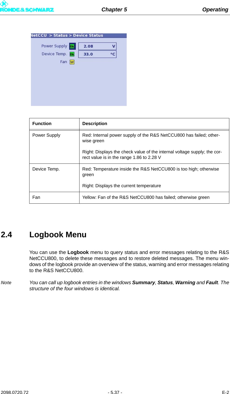 Chapter 5 Operating2098.0720.72 - 5.37 - E-22.4 Logbook MenuYou can use the Logbook menu to query status and error messages relating to the R&amp;SNetCCU800, to delete these messages and to restore deleted messages. The menu win-dows of the logbook provide an overview of the status, warning and error messages relatingto the R&amp;S NetCCU800.Note You can call up logbook entries in the windows Summary, Status, Warning and Fault. Thestructure of the four windows is identical.Function DescriptionPower Supply Red: Internal power supply of the R&amp;S NetCCU800 has failed; other-wise greenRight: Displays the check value of the internal voltage supply; the cor-rect value is in the range 1.86 to 2.28 V Device Temp. Red: Temperature inside the R&amp;S NetCCU800 is too high; otherwise greenRight: Displays the current temperatureFan Yellow: Fan of the R&amp;S NetCCU800 has failed; otherwise green