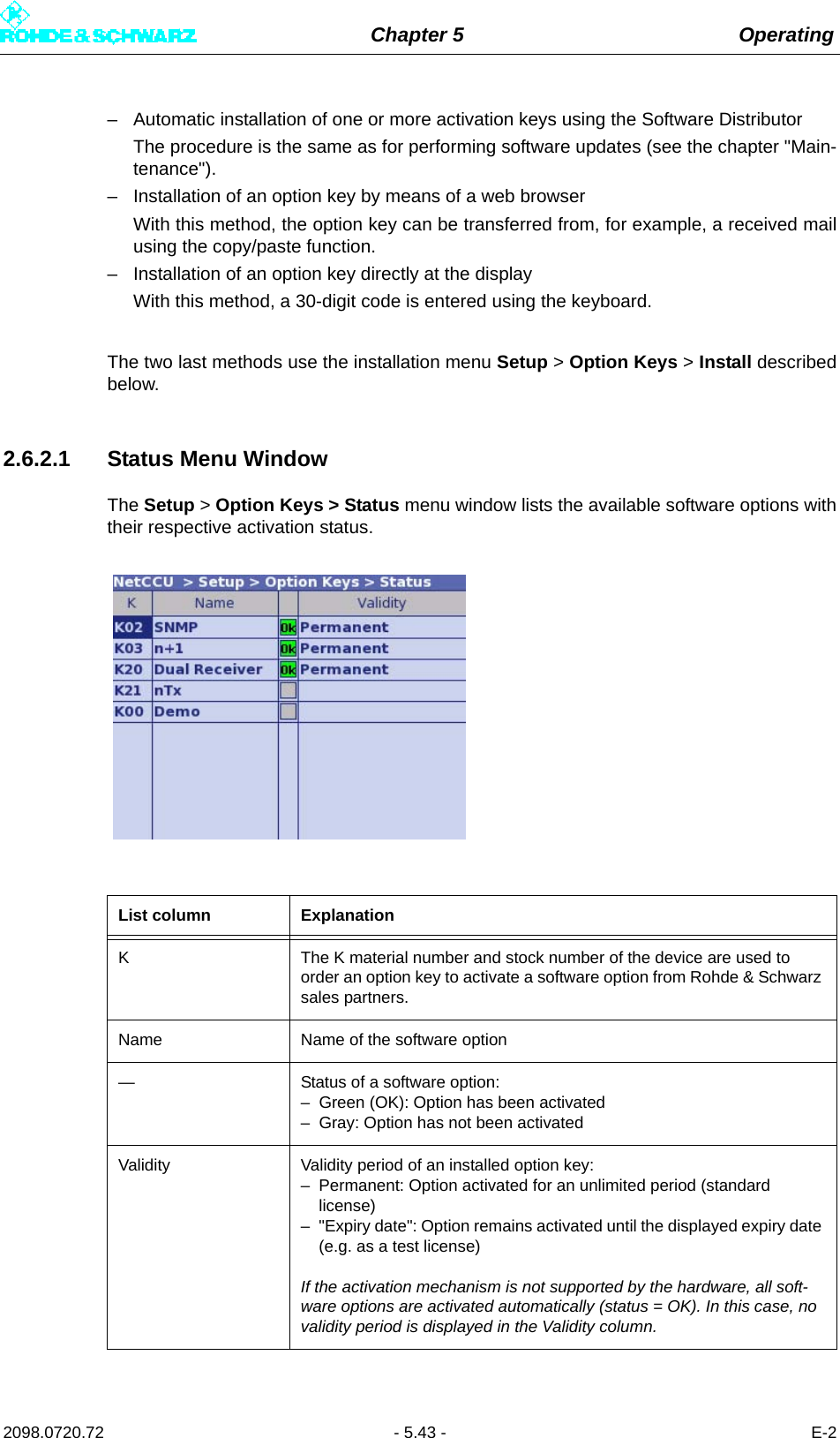 Chapter 5 Operating2098.0720.72 - 5.43 - E-2– Automatic installation of one or more activation keys using the Software DistributorThe procedure is the same as for performing software updates (see the chapter &quot;Main-tenance&quot;).– Installation of an option key by means of a web browserWith this method, the option key can be transferred from, for example, a received mailusing the copy/paste function.– Installation of an option key directly at the displayWith this method, a 30-digit code is entered using the keyboard.The two last methods use the installation menu Setup &gt; Option Keys &gt; Install describedbelow.2.6.2.1 Status Menu WindowThe Setup &gt; Option Keys &gt; Status menu window lists the available software options withtheir respective activation status.List column ExplanationK The K material number and stock number of the device are used to order an option key to activate a software option from Rohde &amp; Schwarz sales partners.Name Name of the software option— Status of a software option:– Green (OK): Option has been activated– Gray: Option has not been activatedValidity Validity period of an installed option key:– Permanent: Option activated for an unlimited period (standard license)– &quot;Expiry date&quot;: Option remains activated until the displayed expiry date (e.g. as a test license)If the activation mechanism is not supported by the hardware, all soft-ware options are activated automatically (status = OK). In this case, no validity period is displayed in the Validity column.