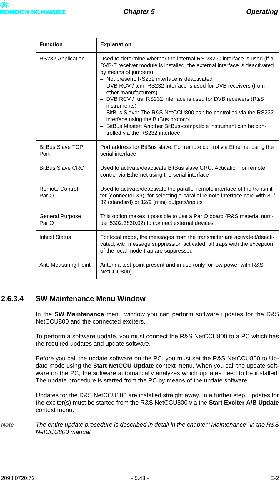 Chapter 5 Operating2098.0720.72 - 5.48 - E-22.6.3.4 SW Maintenance Menu WindowIn the SW Maintenance menu window you can perform software updates for the R&amp;SNetCCU800 and the connected exciters. To perform a software update, you must connect the R&amp;S NetCCU800 to a PC which hasthe required updates and update software. Before you call the update software on the PC, you must set the R&amp;S NetCCU800 to Up-date mode using the Start NetCCU Update context menu. When you call the update soft-ware on the PC, the software automatically analyzes which updates need to be installed.The update procedure is started from the PC by means of the update software. Updates for the R&amp;S NetCCU800 are installed straight away. In a further step, updates forthe exciter(s) must be started from the R&amp;S NetCCU800 via the Start Exciter A/B Updatecontext menu. Note The entire update procedure is described in detail in the chapter &quot;Maintenance&quot; in the R&amp;SNetCCU800 manual.RS232 Application Used to determine whether the internal RS-232-C interface is used (if a DVB-T receiver module is installed, the external interface is deactivated by means of jumpers)– Not present: RS232 interface is deactivated– DVB RCV / tcm: RS232 interface is used for DVB receivers (from other manufacturers) – DVB RCV / rus: RS232 interface is used for DVB receivers (R&amp;S instruments) – BitBus Slave: The R&amp;S NetCCU800 can be controlled via the RS232 interface using the BitBus protocol– BitBus Master: Another BitBus-compatible instrument can be con-trolled via the RS232 interfaceBitBus Slave TCP PortPort address for BitBus slave: For remote control via Ethernet using the serial interfaceBitBus Slave CRC Used to activate/deactivate BitBus slave CRC: Activation for remote control via Ethernet using the serial interfaceRemote Control ParIOUsed to activate/deactivate the parallel remote interface of the transmit-ter (connector X9); for selecting a parallel remote interface card with 80/32 (standard) or 12/9 (mini) outputs/inputsGeneral Purpose ParIOThis option makes it possible to use a ParIO board (R&amp;S material num-ber 5302.3830.02) to connect external devicesInhibit Status For local mode, the messages from the transmitter are activated/deacti-vated; with message suppression activated, all traps with the exception of the local mode trap are suppressedAnt. Measuring Point Antenna test point present and in use (only for low power with R&amp;S NetCCU800)Function Explanation