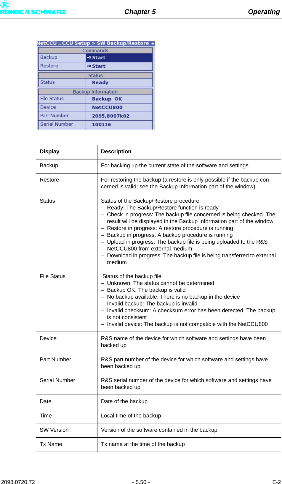 Chapter 5 Operating2098.0720.72 - 5.50 - E-2Display DescriptionBackup For backing up the current state of the software and settingsRestore For restoring the backup (a restore is only possible if the backup con-cerned is valid; see the Backup Information part of the window)Status Status of the Backup/Restore procedure– Ready: The Backup/Restore function is ready– Check in progress: The backup file concerned is being checked. The result will be displayed in the Backup Information part of the window– Restore in progress: A restore procedure is running– Backup in progress: A backup procedure is running– Upload in progress: The backup file is being uploaded to the R&amp;S NetCCU800 from external medium– Download in progress: The backup file is being transferred to external mediumFile Status  Status of the backup file– Unknown: The status cannot be determined– Backup OK: The backup is valid– No backup available: There is no backup in the device– Invalid backup: The backup is invalid– Invalid checksum: A checksum error has been detected. The backup is not consistent– Invalid device: The backup is not compatible with the NetCCU800Device R&amp;S name of the device for which software and settings have been backed upPart Number R&amp;S part number of the device for which software and settings have been backed upSerial Number R&amp;S serial number of the device for which software and settings have been backed upDate  Date of the backupTime Local time of the backupSW Version Version of the software contained in the backupTx Name Tx name at the time of the backup