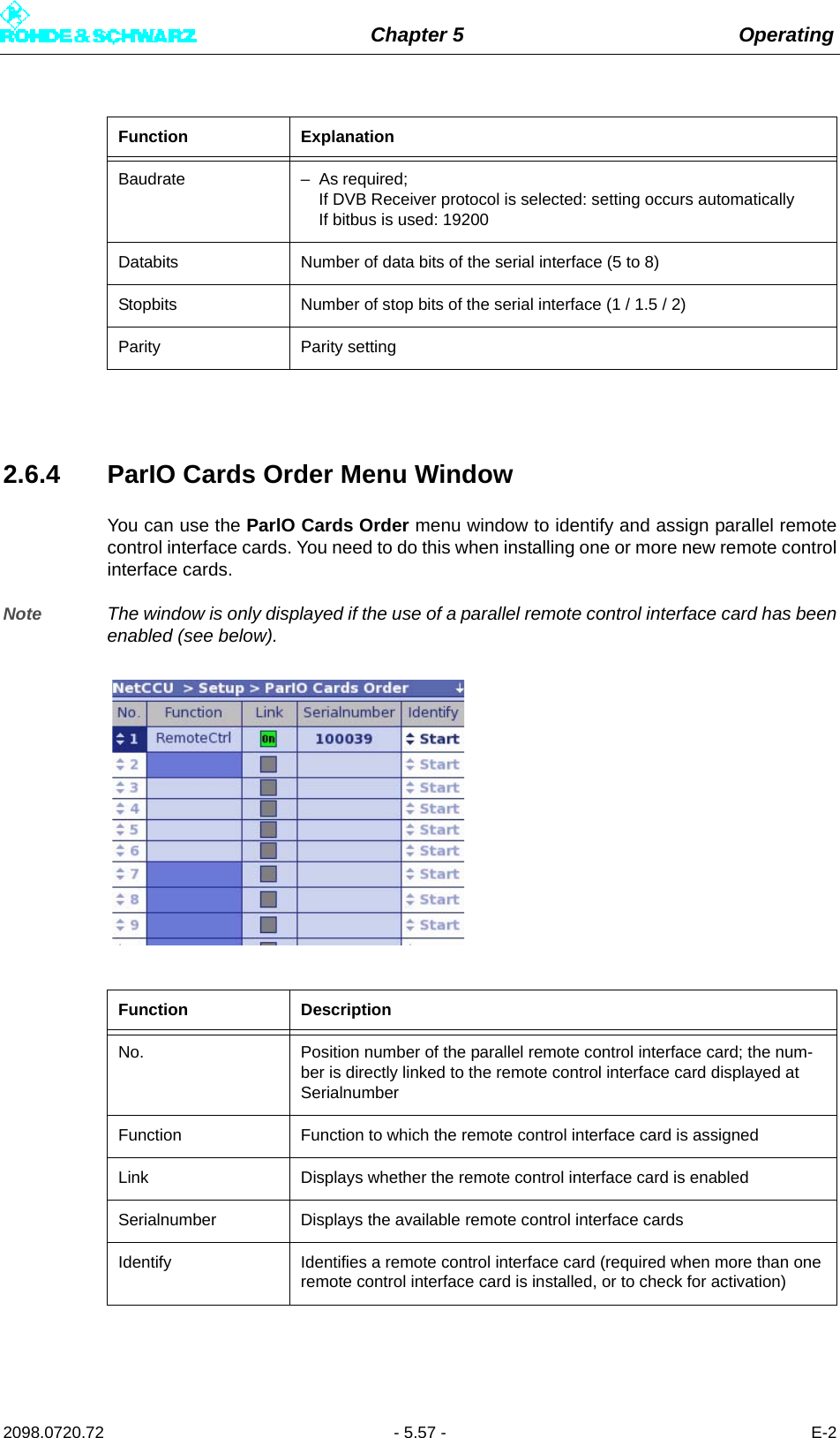 Chapter 5 Operating2098.0720.72 - 5.57 - E-22.6.4 ParIO Cards Order Menu WindowYou can use the ParlO Cards Order menu window to identify and assign parallel remotecontrol interface cards. You need to do this when installing one or more new remote controlinterface cards.Note The window is only displayed if the use of a parallel remote control interface card has beenenabled (see below).Function ExplanationBaudrate – As required; If DVB Receiver protocol is selected: setting occurs automaticallyIf bitbus is used: 19200Databits Number of data bits of the serial interface (5 to 8)Stopbits Number of stop bits of the serial interface (1 / 1.5 / 2)Parity Parity settingFunction DescriptionNo. Position number of the parallel remote control interface card; the num-ber is directly linked to the remote control interface card displayed at SerialnumberFunction Function to which the remote control interface card is assigned Link Displays whether the remote control interface card is enabledSerialnumber Displays the available remote control interface cardsIdentify Identifies a remote control interface card (required when more than one remote control interface card is installed, or to check for activation)