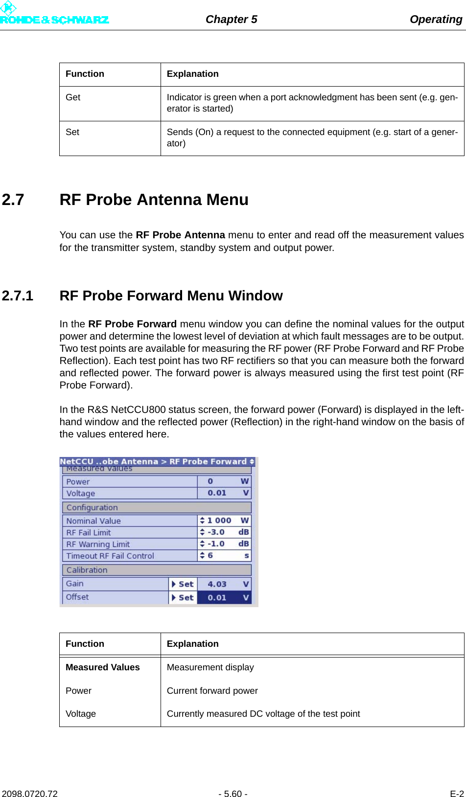 Chapter 5 Operating2098.0720.72 - 5.60 - E-22.7 RF Probe Antenna MenuYou can use the RF Probe Antenna menu to enter and read off the measurement valuesfor the transmitter system, standby system and output power.2.7.1 RF Probe Forward Menu WindowIn the RF Probe Forward menu window you can define the nominal values for the outputpower and determine the lowest level of deviation at which fault messages are to be output.Two test points are available for measuring the RF power (RF Probe Forward and RF ProbeReflection). Each test point has two RF rectifiers so that you can measure both the forwardand reflected power. The forward power is always measured using the first test point (RFProbe Forward). In the R&amp;S NetCCU800 status screen, the forward power (Forward) is displayed in the left-hand window and the reflected power (Reflection) in the right-hand window on the basis ofthe values entered here.Get Indicator is green when a port acknowledgment has been sent (e.g. gen-erator is started)Set Sends (On) a request to the connected equipment (e.g. start of a gener-ator)Function ExplanationMeasured Values Measurement displayPower Current forward powerVoltage Currently measured DC voltage of the test pointFunction Explanation