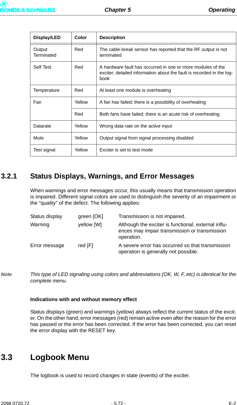 Chapter 5 Operating2098.0720.72 - 5.72 - E-23.2.1 Status Displays, Warnings, and Error MessagesWhen warnings and error messages occur, this usually means that transmission operationis impaired. Different signal colors are used to distinguish the severity of an impairment orthe &quot;quality&quot; of the defect. The following applies:Note This type of LED signaling using colors and abbreviations (OK, W, F, etc) is identical for thecomplete menu.Indications with and without memory effectStatus displays (green) and warnings (yellow) always reflect the current status of the excit-er. On the other hand, error messages (red) remain active even after the reason for the errorhas passed or the error has been corrected. If the error has been corrected, you can resetthe error display with the RESET key.3.3 Logbook MenuThe logbook is used to record changes in state (events) of the exciter. Output TerminatedRed The cable-break sensor has reported that the RF output is not terminatedSelf Test Red A hardware fault has occurred in one or more modules of the exciter; detailed information about the fault is recorded in the log-bookTemperature Red At least one module is overheatingFan Yellow A fan has failed; there is a possibility of overheatingRed Both fans have failed; there is an acute risk of overheating Datarate Yellow Wrong data rate on the active inputMute Yellow Output signal from signal processing disabledTest signal Yellow Exciter is set to test modeStatus display green [OK] Transmission is not impaired.Warning yellow [W] Although the exciter is functional, external influ-ences may impair transmission or transmission operation.Error message red [F] A severe error has occurred so that transmission operation is generally not possible.Display/LED Color Description