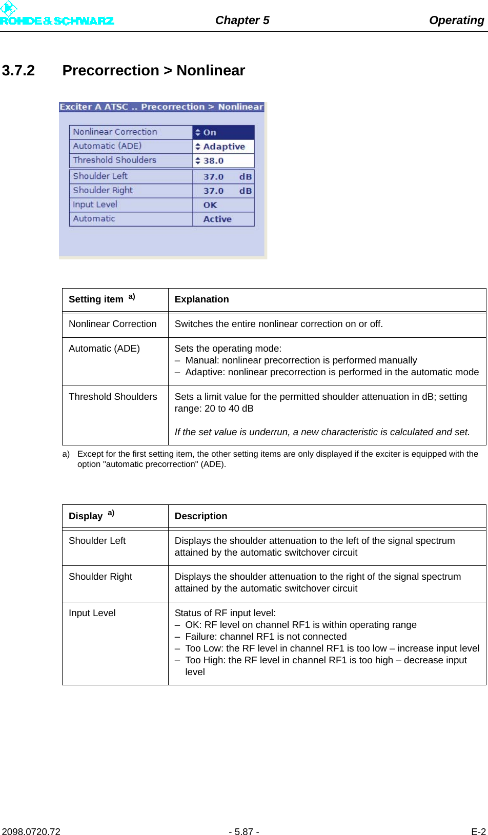 Chapter 5 Operating2098.0720.72 - 5.87 - E-23.7.2 Precorrection &gt; NonlinearSetting item  a)a) Except for the first setting item, the other setting items are only displayed if the exciter is equipped with the option &quot;automatic precorrection&quot; (ADE).ExplanationNonlinear Correction Switches the entire nonlinear correction on or off.Automatic (ADE) Sets the operating mode:– Manual: nonlinear precorrection is performed manually– Adaptive: nonlinear precorrection is performed in the automatic modeThreshold Shoulders Sets a limit value for the permitted shoulder attenuation in dB; setting range: 20 to 40 dBIf the set value is underrun, a new characteristic is calculated and set.Display  a) DescriptionShoulder Left Displays the shoulder attenuation to the left of the signal spectrum attained by the automatic switchover circuitShoulder Right Displays the shoulder attenuation to the right of the signal spectrum attained by the automatic switchover circuitInput Level Status of RF input level:– OK: RF level on channel RF1 is within operating range– Failure: channel RF1 is not connected– Too Low: the RF level in channel RF1 is too low – increase input level– Too High: the RF level in channel RF1 is too high – decrease input level