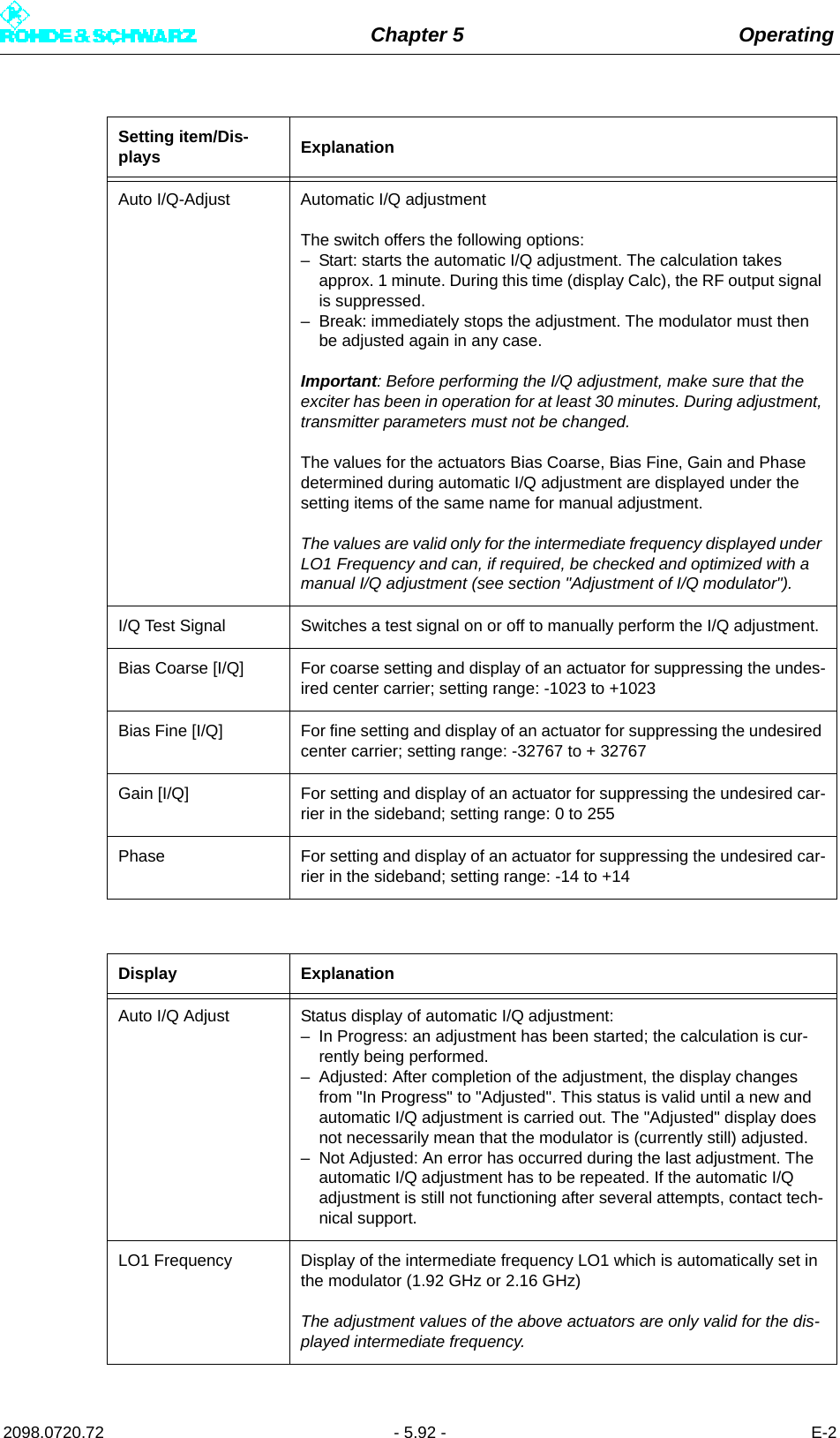 Chapter 5 Operating2098.0720.72 - 5.92 - E-2Setting item/Dis-plays ExplanationAuto I/Q-Adjust Automatic I/Q adjustmentThe switch offers the following options:– Start: starts the automatic I/Q adjustment. The calculation takes approx. 1 minute. During this time (display Calc), the RF output signal is suppressed.– Break: immediately stops the adjustment. The modulator must then be adjusted again in any case.Important: Before performing the I/Q adjustment, make sure that the exciter has been in operation for at least 30 minutes. During adjustment, transmitter parameters must not be changed.The values for the actuators Bias Coarse, Bias Fine, Gain and Phase determined during automatic I/Q adjustment are displayed under the setting items of the same name for manual adjustment.The values are valid only for the intermediate frequency displayed under LO1 Frequency and can, if required, be checked and optimized with a manual I/Q adjustment (see section &quot;Adjustment of I/Q modulator&quot;).I/Q Test Signal Switches a test signal on or off to manually perform the I/Q adjustment.Bias Coarse [I/Q] For coarse setting and display of an actuator for suppressing the undes-ired center carrier; setting range: -1023 to +1023Bias Fine [I/Q] For fine setting and display of an actuator for suppressing the undesired center carrier; setting range: -32767 to + 32767Gain [I/Q] For setting and display of an actuator for suppressing the undesired car-rier in the sideband; setting range: 0 to 255Phase For setting and display of an actuator for suppressing the undesired car-rier in the sideband; setting range: -14 to +14Display ExplanationAuto I/Q Adjust Status display of automatic I/Q adjustment:– In Progress: an adjustment has been started; the calculation is cur-rently being performed.– Adjusted: After completion of the adjustment, the display changes from &quot;In Progress&quot; to &quot;Adjusted&quot;. This status is valid until a new and automatic I/Q adjustment is carried out. The &quot;Adjusted&quot; display does not necessarily mean that the modulator is (currently still) adjusted.– Not Adjusted: An error has occurred during the last adjustment. The automatic I/Q adjustment has to be repeated. If the automatic I/Q adjustment is still not functioning after several attempts, contact tech-nical support.LO1 Frequency Display of the intermediate frequency LO1 which is automatically set in the modulator (1.92 GHz or 2.16 GHz)The adjustment values of the above actuators are only valid for the dis-played intermediate frequency.