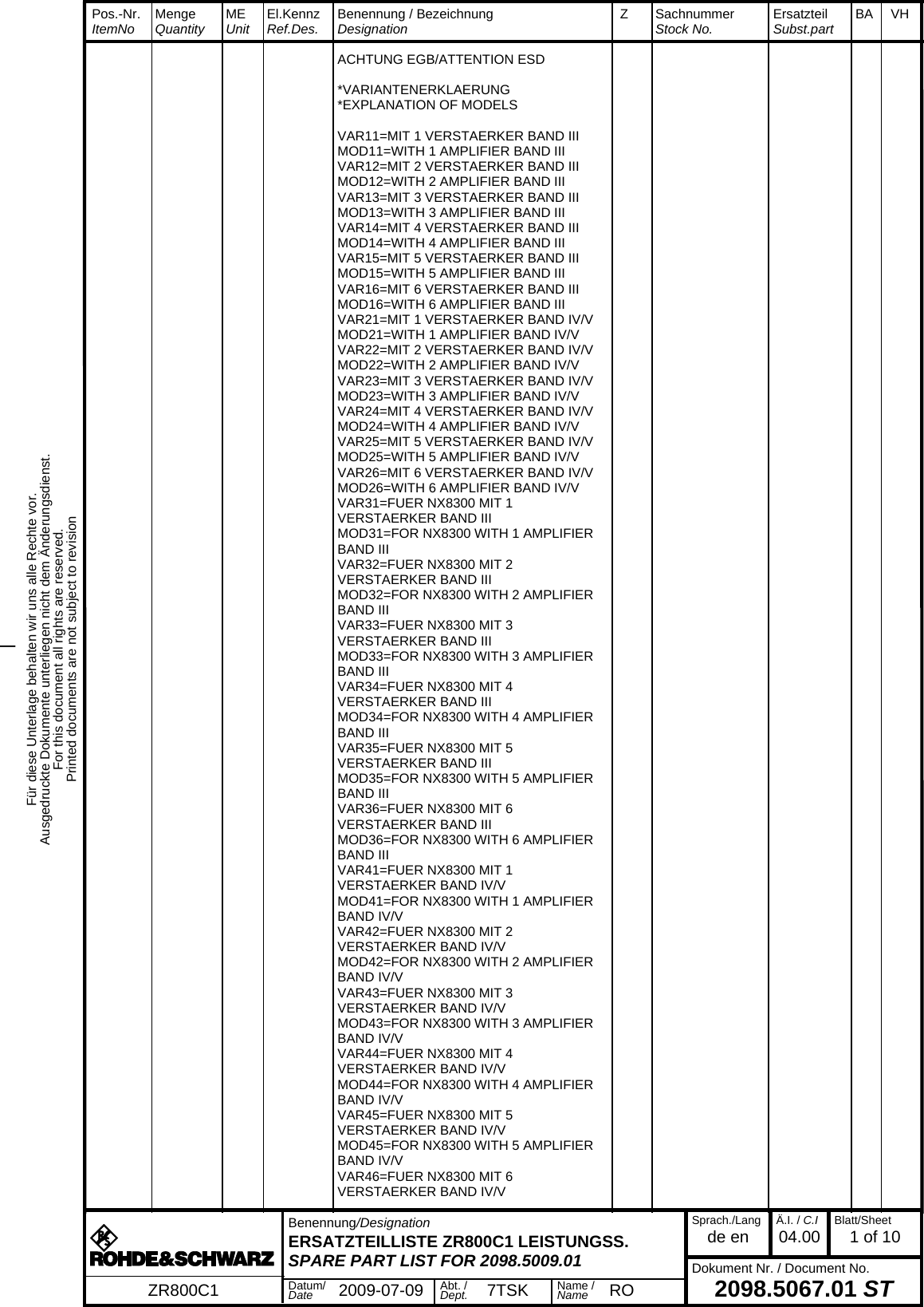 Für diese Unterlage behalten wir uns alle Rechte vor.Ausgedruckte Dokumente unterliegen nicht dem Änderungsdienst.For this document all rights are reserved.Printed documents are not subject to revision_  Pos.-Nr.  ItemNo MengeQuantity MEUnit El.KennzRef.Des. Benennung / BezeichnungDesignation Z SachnummerStock No. ErsatzteilSubst.part BA VH  Benennung/DesignationERSATZTEILLISTE ZR800C1 LEISTUNGSS.SPARE PART LIST FOR 2098.5009.01Sprach./Langde en Ä.I. / C.I04.00 Blatt/Sheet1 of 10Dokument Nr. / Document No.2098.5067.01 STZR800C1 Datum/Date 2009-07-09 Abt. /Dept. 7TSK Name /Name RO  ACHTUNG EGB/ATTENTION ESD   *VARIANTENERKLAERUNG  *EXPLANATION OF MODELS   VAR11=MIT 1 VERSTAERKER BAND III  MOD11=WITH 1 AMPLIFIER BAND III  VAR12=MIT 2 VERSTAERKER BAND III  MOD12=WITH 2 AMPLIFIER BAND III  VAR13=MIT 3 VERSTAERKER BAND III  MOD13=WITH 3 AMPLIFIER BAND III  VAR14=MIT 4 VERSTAERKER BAND III  MOD14=WITH 4 AMPLIFIER BAND III  VAR15=MIT 5 VERSTAERKER BAND III  MOD15=WITH 5 AMPLIFIER BAND III  VAR16=MIT 6 VERSTAERKER BAND III  MOD16=WITH 6 AMPLIFIER BAND III  VAR21=MIT 1 VERSTAERKER BAND IV/V  MOD21=WITH 1 AMPLIFIER BAND IV/V  VAR22=MIT 2 VERSTAERKER BAND IV/V  MOD22=WITH 2 AMPLIFIER BAND IV/V  VAR23=MIT 3 VERSTAERKER BAND IV/V  MOD23=WITH 3 AMPLIFIER BAND IV/V  VAR24=MIT 4 VERSTAERKER BAND IV/V  MOD24=WITH 4 AMPLIFIER BAND IV/V  VAR25=MIT 5 VERSTAERKER BAND IV/V  MOD25=WITH 5 AMPLIFIER BAND IV/V  VAR26=MIT 6 VERSTAERKER BAND IV/V  MOD26=WITH 6 AMPLIFIER BAND IV/V  VAR31=FUER NX8300 MIT 1 VERSTAERKER BAND III  MOD31=FOR NX8300 WITH 1 AMPLIFIER BAND III  VAR32=FUER NX8300 MIT 2 VERSTAERKER BAND III  MOD32=FOR NX8300 WITH 2 AMPLIFIER BAND III  VAR33=FUER NX8300 MIT 3 VERSTAERKER BAND III  MOD33=FOR NX8300 WITH 3 AMPLIFIER BAND III  VAR34=FUER NX8300 MIT 4 VERSTAERKER BAND III  MOD34=FOR NX8300 WITH 4 AMPLIFIER BAND III  VAR35=FUER NX8300 MIT 5 VERSTAERKER BAND III  MOD35=FOR NX8300 WITH 5 AMPLIFIER BAND III  VAR36=FUER NX8300 MIT 6 VERSTAERKER BAND III  MOD36=FOR NX8300 WITH 6 AMPLIFIER BAND III  VAR41=FUER NX8300 MIT 1 VERSTAERKER BAND IV/V  MOD41=FOR NX8300 WITH 1 AMPLIFIER BAND IV/V  VAR42=FUER NX8300 MIT 2 VERSTAERKER BAND IV/V  MOD42=FOR NX8300 WITH 2 AMPLIFIER BAND IV/V  VAR43=FUER NX8300 MIT 3 VERSTAERKER BAND IV/V  MOD43=FOR NX8300 WITH 3 AMPLIFIER BAND IV/V  VAR44=FUER NX8300 MIT 4 VERSTAERKER BAND IV/V  MOD44=FOR NX8300 WITH 4 AMPLIFIER BAND IV/V  VAR45=FUER NX8300 MIT 5 VERSTAERKER BAND IV/V  MOD45=FOR NX8300 WITH 5 AMPLIFIER BAND IV/V  VAR46=FUER NX8300 MIT 6 VERSTAERKER BAND IV/V