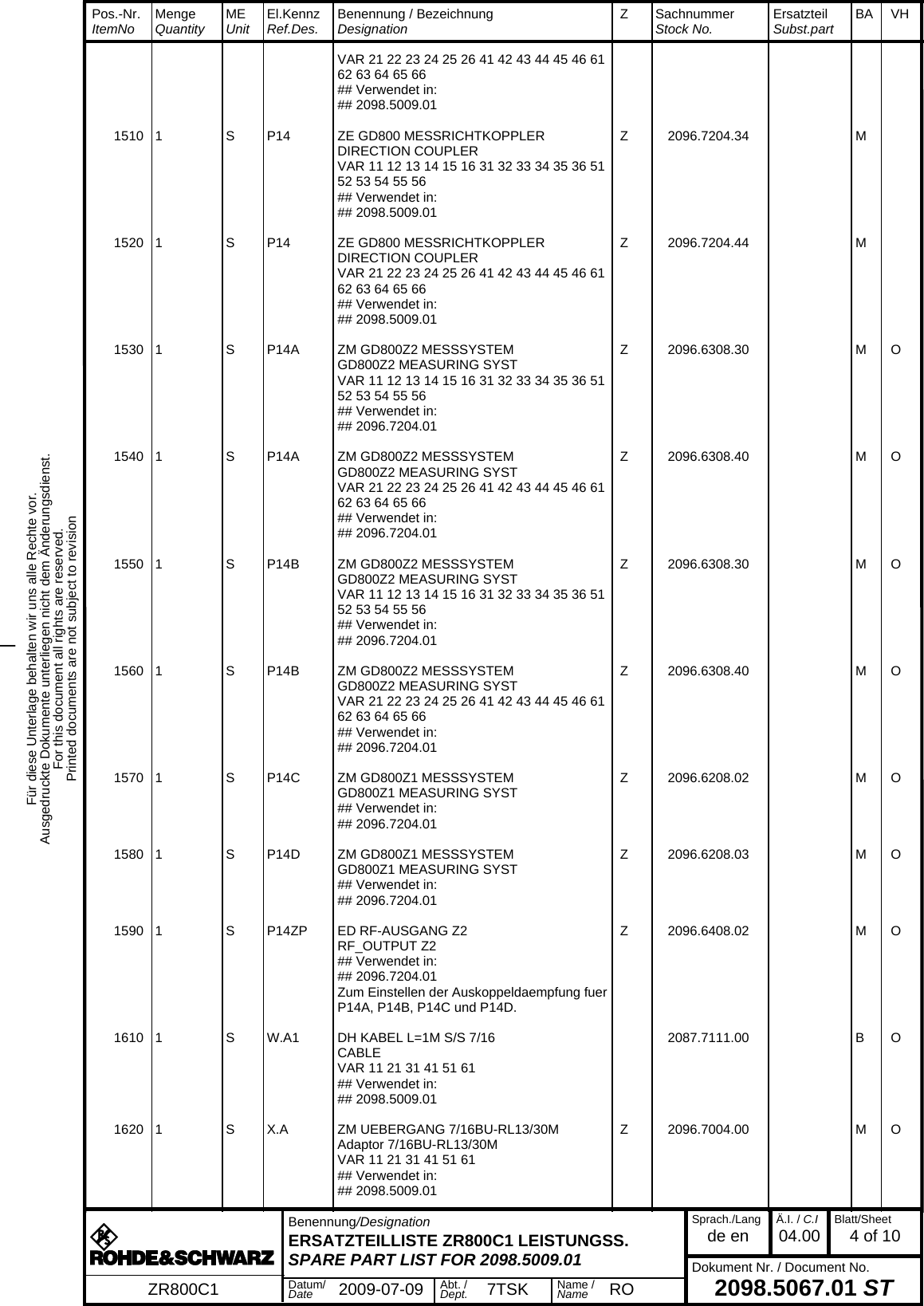 Für diese Unterlage behalten wir uns alle Rechte vor.Ausgedruckte Dokumente unterliegen nicht dem Änderungsdienst.For this document all rights are reserved.Printed documents are not subject to revision_  Pos.-Nr.  ItemNo MengeQuantity MEUnit El.KennzRef.Des. Benennung / BezeichnungDesignation Z SachnummerStock No. ErsatzteilSubst.part BA VH  Benennung/DesignationERSATZTEILLISTE ZR800C1 LEISTUNGSS.SPARE PART LIST FOR 2098.5009.01Sprach./Langde en Ä.I. / C.I04.00 Blatt/Sheet4 of 10Dokument Nr. / Document No.2098.5067.01 STZR800C1 Datum/Date 2009-07-09 Abt. /Dept. 7TSK Name /Name RO  VAR 21 22 23 24 25 26 41 42 43 44 45 46 61 62 63 64 65 66  ## Verwendet in:  ## 2098.5009.01 1510 1  S P14 ZE GD800 MESSRICHTKOPPLER Z 2096.7204.34 M  DIRECTION COUPLER  VAR 11 12 13 14 15 16 31 32 33 34 35 36 51 52 53 54 55 56  ## Verwendet in:  ## 2098.5009.01 1520 1  S P14 ZE GD800 MESSRICHTKOPPLER Z 2096.7204.44 M  DIRECTION COUPLER  VAR 21 22 23 24 25 26 41 42 43 44 45 46 61 62 63 64 65 66  ## Verwendet in:  ## 2098.5009.01 1530 1  S P14A ZM GD800Z2 MESSSYSTEM Z 2096.6308.30 M O  GD800Z2 MEASURING SYST  VAR 11 12 13 14 15 16 31 32 33 34 35 36 51 52 53 54 55 56  ## Verwendet in:  ## 2096.7204.01 1540 1  S P14A ZM GD800Z2 MESSSYSTEM Z 2096.6308.40 M O  GD800Z2 MEASURING SYST  VAR 21 22 23 24 25 26 41 42 43 44 45 46 61 62 63 64 65 66  ## Verwendet in:  ## 2096.7204.01 1550 1  S P14B ZM GD800Z2 MESSSYSTEM Z 2096.6308.30 M O  GD800Z2 MEASURING SYST  VAR 11 12 13 14 15 16 31 32 33 34 35 36 51 52 53 54 55 56  ## Verwendet in:  ## 2096.7204.01 1560 1  S P14B ZM GD800Z2 MESSSYSTEM Z 2096.6308.40 M O  GD800Z2 MEASURING SYST  VAR 21 22 23 24 25 26 41 42 43 44 45 46 61 62 63 64 65 66  ## Verwendet in:  ## 2096.7204.01 1570 1  S P14C ZM GD800Z1 MESSSYSTEM Z 2096.6208.02 M O  GD800Z1 MEASURING SYST  ## Verwendet in:  ## 2096.7204.01 1580 1  S P14D ZM GD800Z1 MESSSYSTEM Z 2096.6208.03 M O  GD800Z1 MEASURING SYST  ## Verwendet in:  ## 2096.7204.01 1590 1  S P14ZP ED RF-AUSGANG Z2 Z 2096.6408.02 M O  RF_OUTPUT Z2  ## Verwendet in:  ## 2096.7204.01  Zum Einstellen der Auskoppeldaempfung fuer  P14A, P14B, P14C und P14D. 1610 1  S W.A1 DH KABEL L=1M S/S 7/16 2087.7111.00 B O  CABLE  VAR 11 21 31 41 51 61  ## Verwendet in:  ## 2098.5009.01 1620 1  S X.A ZM UEBERGANG 7/16BU-RL13/30M Z 2096.7004.00 M O  Adaptor 7/16BU-RL13/30M  VAR 11 21 31 41 51 61  ## Verwendet in:  ## 2098.5009.01