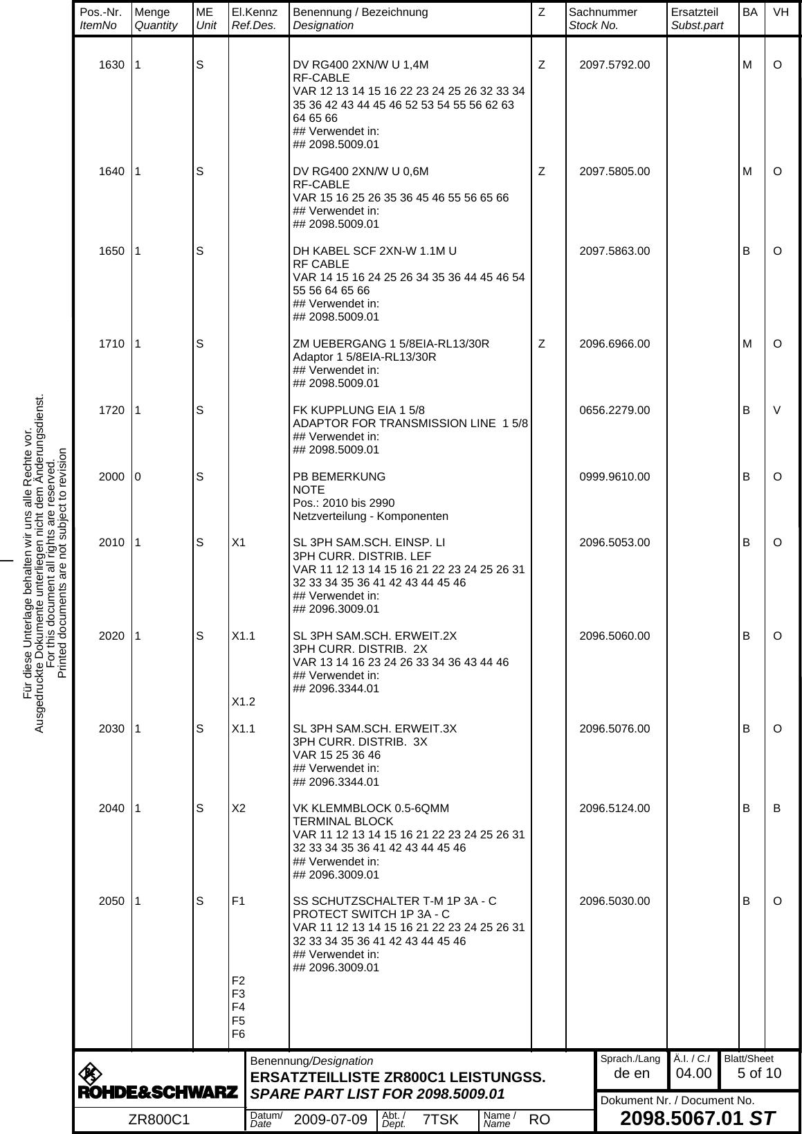 Für diese Unterlage behalten wir uns alle Rechte vor.Ausgedruckte Dokumente unterliegen nicht dem Änderungsdienst.For this document all rights are reserved.Printed documents are not subject to revision_  Pos.-Nr.  ItemNo MengeQuantity MEUnit El.KennzRef.Des. Benennung / BezeichnungDesignation Z SachnummerStock No. ErsatzteilSubst.part BA VH  Benennung/DesignationERSATZTEILLISTE ZR800C1 LEISTUNGSS.SPARE PART LIST FOR 2098.5009.01Sprach./Langde en Ä.I. / C.I04.00 Blatt/Sheet5 of 10Dokument Nr. / Document No.2098.5067.01 STZR800C1 Datum/Date 2009-07-09 Abt. /Dept. 7TSK Name /Name RO 1630 1  S DV RG400 2XN/W U 1,4M Z 2097.5792.00 M O  RF-CABLE  VAR 12 13 14 15 16 22 23 24 25 26 32 33 34 35 36 42 43 44 45 46 52 53 54 55 56 62 63 64 65 66  ## Verwendet in:  ## 2098.5009.01 1640 1  S DV RG400 2XN/W U 0,6M Z 2097.5805.00 M O  RF-CABLE  VAR 15 16 25 26 35 36 45 46 55 56 65 66  ## Verwendet in:  ## 2098.5009.01 1650 1  S DH KABEL SCF 2XN-W 1.1M U 2097.5863.00 B O  RF CABLE  VAR 14 15 16 24 25 26 34 35 36 44 45 46 54 55 56 64 65 66  ## Verwendet in:  ## 2098.5009.01 1710 1  S ZM UEBERGANG 1 5/8EIA-RL13/30R Z 2096.6966.00 M O  Adaptor 1 5/8EIA-RL13/30R  ## Verwendet in:  ## 2098.5009.01 1720 1  S FK KUPPLUNG EIA 1 5/8 0656.2279.00 B V  ADAPTOR FOR TRANSMISSION LINE  1 5/8  ## Verwendet in:  ## 2098.5009.01 2000 0  S PB BEMERKUNG 0999.9610.00 B O  NOTE  Pos.: 2010 bis 2990  Netzverteilung - Komponenten 2010 1  S X1 SL 3PH SAM.SCH. EINSP. LI 2096.5053.00 B O  3PH CURR. DISTRIB. LEF  VAR 11 12 13 14 15 16 21 22 23 24 25 26 31 32 33 34 35 36 41 42 43 44 45 46  ## Verwendet in:  ## 2096.3009.01 2020 1  S X1.1 SL 3PH SAM.SCH. ERWEIT.2X 2096.5060.00 B O  3PH CURR. DISTRIB.  2X  VAR 13 14 16 23 24 26 33 34 36 43 44 46  ## Verwendet in:  ## 2096.3344.01  X1.2 2030 1  S X1.1 SL 3PH SAM.SCH. ERWEIT.3X 2096.5076.00 B O  3PH CURR. DISTRIB.  3X  VAR 15 25 36 46  ## Verwendet in:  ## 2096.3344.01 2040 1  S X2 VK KLEMMBLOCK 0.5-6QMM 2096.5124.00 B B  TERMINAL BLOCK  VAR 11 12 13 14 15 16 21 22 23 24 25 26 31 32 33 34 35 36 41 42 43 44 45 46  ## Verwendet in:  ## 2096.3009.01 2050 1  S F1 SS SCHUTZSCHALTER T-M 1P 3A - C 2096.5030.00 B O  PROTECT SWITCH 1P 3A - C  VAR 11 12 13 14 15 16 21 22 23 24 25 26 31 32 33 34 35 36 41 42 43 44 45 46  ## Verwendet in:  ## 2096.3009.01  F2  F3  F4  F5  F6