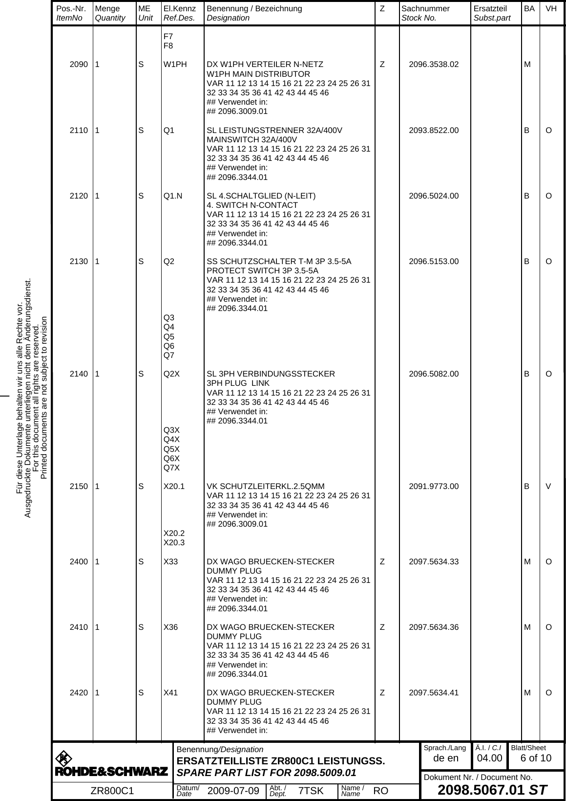 Für diese Unterlage behalten wir uns alle Rechte vor.Ausgedruckte Dokumente unterliegen nicht dem Änderungsdienst.For this document all rights are reserved.Printed documents are not subject to revision_  Pos.-Nr.  ItemNo MengeQuantity MEUnit El.KennzRef.Des. Benennung / BezeichnungDesignation Z SachnummerStock No. ErsatzteilSubst.part BA VH  Benennung/DesignationERSATZTEILLISTE ZR800C1 LEISTUNGSS.SPARE PART LIST FOR 2098.5009.01Sprach./Langde en Ä.I. / C.I04.00 Blatt/Sheet6 of 10Dokument Nr. / Document No.2098.5067.01 STZR800C1 Datum/Date 2009-07-09 Abt. /Dept. 7TSK Name /Name RO  F7  F8 2090 1  S W1PH DX W1PH VERTEILER N-NETZ Z 2096.3538.02 M  W1PH MAIN DISTRIBUTOR  VAR 11 12 13 14 15 16 21 22 23 24 25 26 31 32 33 34 35 36 41 42 43 44 45 46  ## Verwendet in:  ## 2096.3009.01 2110 1  S Q1 SL LEISTUNGSTRENNER 32A/400V 2093.8522.00 B O  MAINSWITCH 32A/400V  VAR 11 12 13 14 15 16 21 22 23 24 25 26 31 32 33 34 35 36 41 42 43 44 45 46  ## Verwendet in:  ## 2096.3344.01 2120 1  S Q1.N SL 4.SCHALTGLIED (N-LEIT) 2096.5024.00 B O  4. SWITCH N-CONTACT  VAR 11 12 13 14 15 16 21 22 23 24 25 26 31 32 33 34 35 36 41 42 43 44 45 46  ## Verwendet in:  ## 2096.3344.01 2130 1  S Q2 SS SCHUTZSCHALTER T-M 3P 3.5-5A 2096.5153.00 B O  PROTECT SWITCH 3P 3.5-5A  VAR 11 12 13 14 15 16 21 22 23 24 25 26 31 32 33 34 35 36 41 42 43 44 45 46  ## Verwendet in:  ## 2096.3344.01  Q3  Q4  Q5  Q6  Q7 2140 1  S Q2X SL 3PH VERBINDUNGSSTECKER 2096.5082.00 B O  3PH PLUG  LINK  VAR 11 12 13 14 15 16 21 22 23 24 25 26 31 32 33 34 35 36 41 42 43 44 45 46  ## Verwendet in:  ## 2096.3344.01  Q3X  Q4X  Q5X  Q6X  Q7X 2150 1  S X20.1 VK SCHUTZLEITERKL.2.5QMM 2091.9773.00 B V  VAR 11 12 13 14 15 16 21 22 23 24 25 26 31 32 33 34 35 36 41 42 43 44 45 46  ## Verwendet in:  ## 2096.3009.01  X20.2  X20.3 2400 1  S X33 DX WAGO BRUECKEN-STECKER Z 2097.5634.33 M O  DUMMY PLUG  VAR 11 12 13 14 15 16 21 22 23 24 25 26 31 32 33 34 35 36 41 42 43 44 45 46  ## Verwendet in:  ## 2096.3344.01 2410 1  S X36 DX WAGO BRUECKEN-STECKER Z 2097.5634.36 M O  DUMMY PLUG  VAR 11 12 13 14 15 16 21 22 23 24 25 26 31 32 33 34 35 36 41 42 43 44 45 46  ## Verwendet in:  ## 2096.3344.01 2420 1  S X41 DX WAGO BRUECKEN-STECKER Z 2097.5634.41 M O  DUMMY PLUG  VAR 11 12 13 14 15 16 21 22 23 24 25 26 31 32 33 34 35 36 41 42 43 44 45 46  ## Verwendet in: