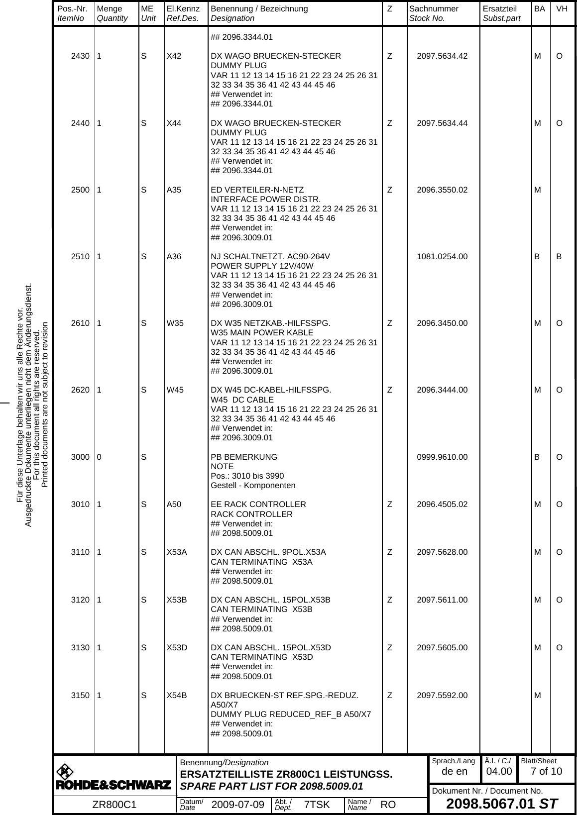 Für diese Unterlage behalten wir uns alle Rechte vor.Ausgedruckte Dokumente unterliegen nicht dem Änderungsdienst.For this document all rights are reserved.Printed documents are not subject to revision_  Pos.-Nr.  ItemNo MengeQuantity MEUnit El.KennzRef.Des. Benennung / BezeichnungDesignation Z SachnummerStock No. ErsatzteilSubst.part BA VH  Benennung/DesignationERSATZTEILLISTE ZR800C1 LEISTUNGSS.SPARE PART LIST FOR 2098.5009.01Sprach./Langde en Ä.I. / C.I04.00 Blatt/Sheet7 of 10Dokument Nr. / Document No.2098.5067.01 STZR800C1 Datum/Date 2009-07-09 Abt. /Dept. 7TSK Name /Name RO  ## 2096.3344.01 2430 1  S X42 DX WAGO BRUECKEN-STECKER Z 2097.5634.42 M O  DUMMY PLUG  VAR 11 12 13 14 15 16 21 22 23 24 25 26 31 32 33 34 35 36 41 42 43 44 45 46  ## Verwendet in:  ## 2096.3344.01 2440 1  S X44 DX WAGO BRUECKEN-STECKER Z 2097.5634.44 M O  DUMMY PLUG  VAR 11 12 13 14 15 16 21 22 23 24 25 26 31 32 33 34 35 36 41 42 43 44 45 46  ## Verwendet in:  ## 2096.3344.01 2500 1  S A35 ED VERTEILER-N-NETZ Z 2096.3550.02 M  INTERFACE POWER DISTR.  VAR 11 12 13 14 15 16 21 22 23 24 25 26 31 32 33 34 35 36 41 42 43 44 45 46  ## Verwendet in:  ## 2096.3009.01 2510 1  S A36 NJ SCHALTNETZT. AC90-264V 1081.0254.00 B B  POWER SUPPLY 12V/40W  VAR 11 12 13 14 15 16 21 22 23 24 25 26 31 32 33 34 35 36 41 42 43 44 45 46  ## Verwendet in:  ## 2096.3009.01 2610 1  S W35 DX W35 NETZKAB.-HILFSSPG. Z 2096.3450.00 M O  W35 MAIN POWER KABLE  VAR 11 12 13 14 15 16 21 22 23 24 25 26 31 32 33 34 35 36 41 42 43 44 45 46  ## Verwendet in:  ## 2096.3009.01 2620 1  S W45 DX W45 DC-KABEL-HILFSSPG. Z 2096.3444.00 M O  W45  DC CABLE  VAR 11 12 13 14 15 16 21 22 23 24 25 26 31 32 33 34 35 36 41 42 43 44 45 46  ## Verwendet in:  ## 2096.3009.01 3000 0  S PB BEMERKUNG 0999.9610.00 B O  NOTE  Pos.: 3010 bis 3990  Gestell - Komponenten 3010 1  S A50 EE RACK CONTROLLER Z 2096.4505.02 M O  RACK CONTROLLER  ## Verwendet in:  ## 2098.5009.01 3110 1  S X53A DX CAN ABSCHL. 9POL.X53A Z 2097.5628.00 M O  CAN TERMINATING  X53A  ## Verwendet in:  ## 2098.5009.01 3120 1  S X53B DX CAN ABSCHL. 15POL.X53B Z 2097.5611.00 M O  CAN TERMINATING  X53B  ## Verwendet in:  ## 2098.5009.01 3130 1  S X53D DX CAN ABSCHL. 15POL.X53D Z 2097.5605.00 M O  CAN TERMINATING  X53D  ## Verwendet in:  ## 2098.5009.01 3150 1  S X54B DX BRUECKEN-ST REF.SPG.-REDUZ. A50/X7 Z 2097.5592.00 M  DUMMY PLUG REDUCED_REF_B A50/X7  ## Verwendet in:  ## 2098.5009.01 